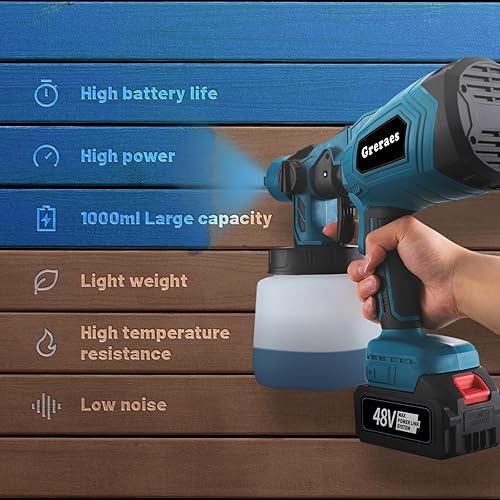 Miniatura 3 de Pulverizador de pintura inalámbrico con 2 baterías de 48 V, pistola pulverizadora de pintura eléctrica Hvlp con recipiente de 33.8 fl oz, 3
