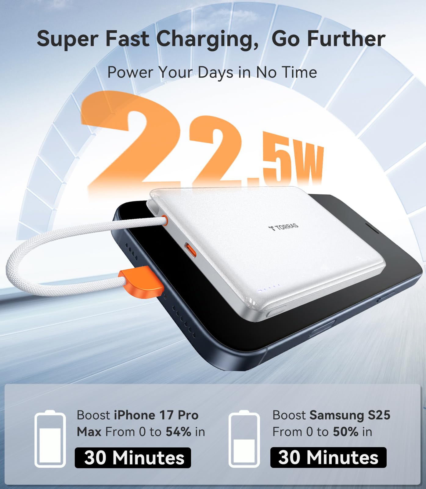 新品未使用！TORRAS Ostand Power Bank 10000mAh Amazon.com: TORRAS 10,000mAh, Qi2 Certified,15W Fast Wireless