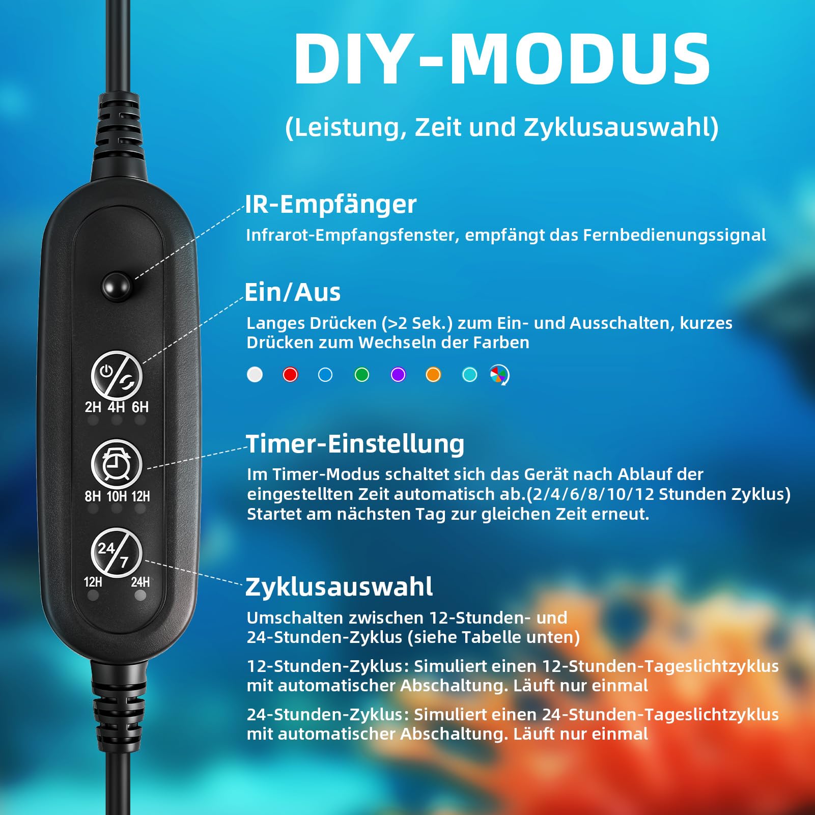 Aquarium LED Beleuchtung 89–128cm, 186 LEDs 7000Lux, Doppelsteuerung Fernbedienung+Kabelcontroller, 20 Helligkeitsstufen, 6 Dynamikmodi 24/7 Zyklus IP67 für Aquarium & Terrarium