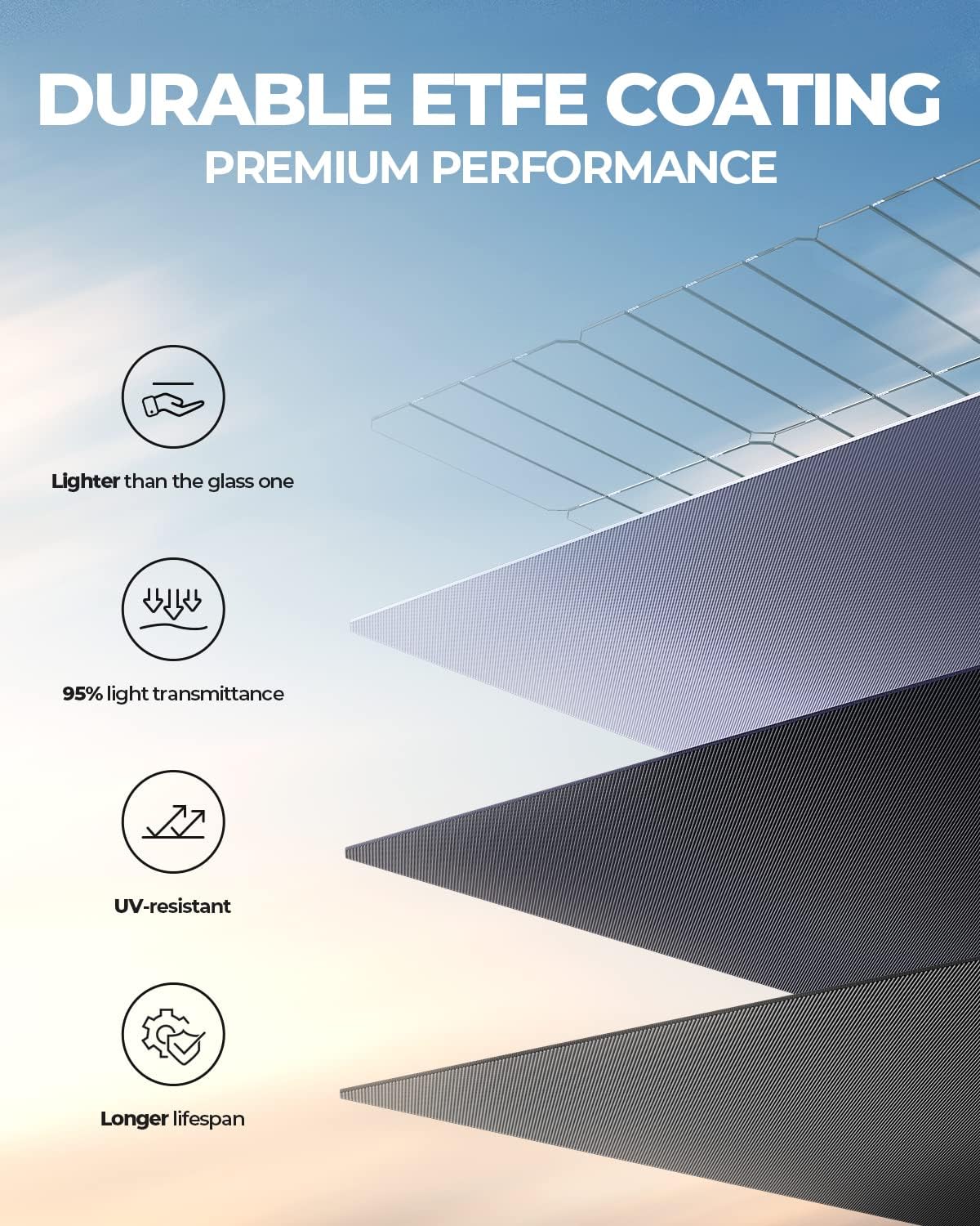 BLUETTI Solar Panel PV350, 350 Watt Portable Solar Panel, Monocrystalline Solar Panel for Power Station AC200P/AC200MAX/AC300/EP500/EP500Pro, Foldable Solar Charger for RV, Camping, Power Outage : Patio, Lawn & Garden