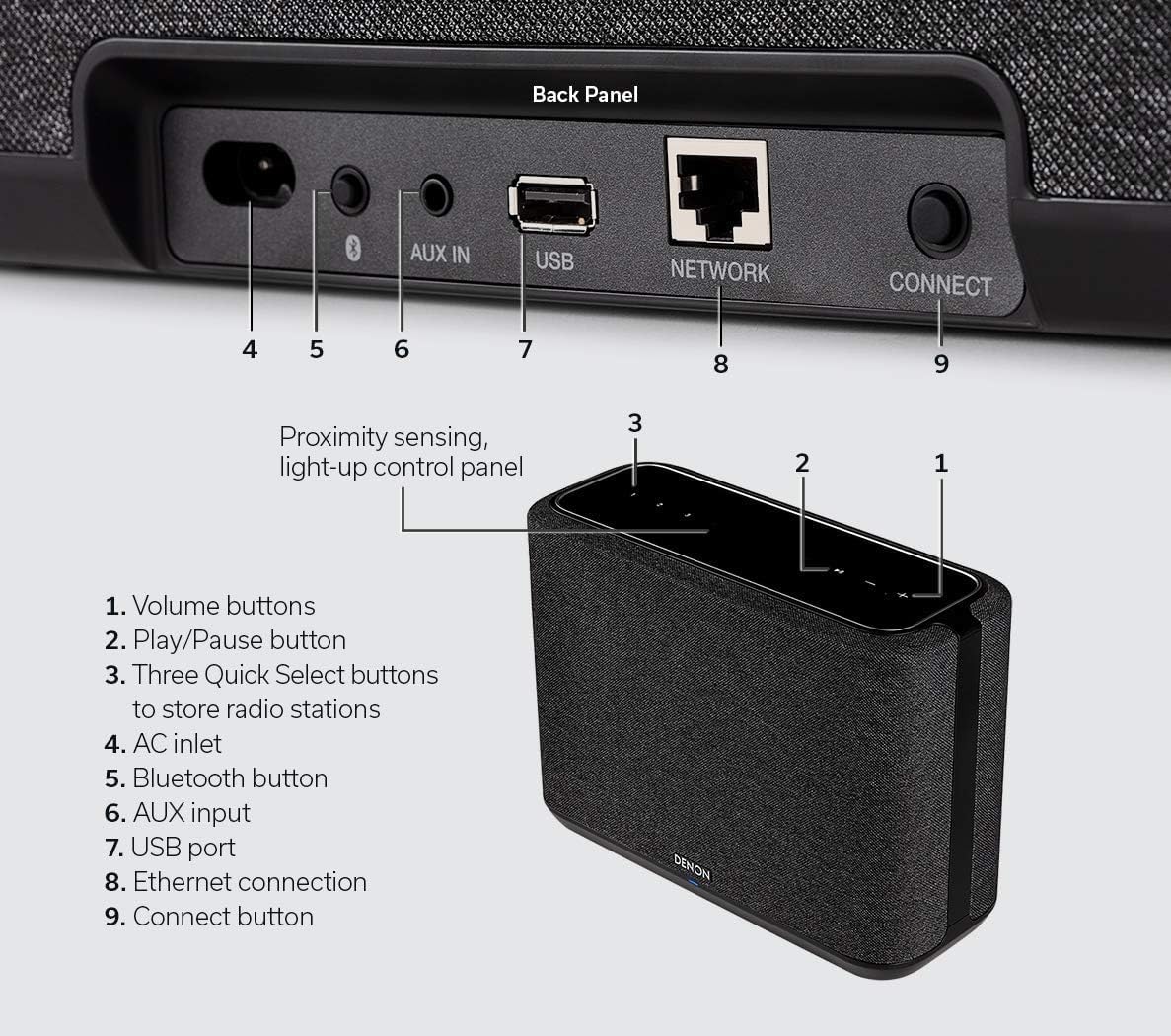 Denon Home 250 Black Built in Heos Wireless Bluetooth Speaker with an Additional 1 Year Extended Amber Protection (2020) - Image 7