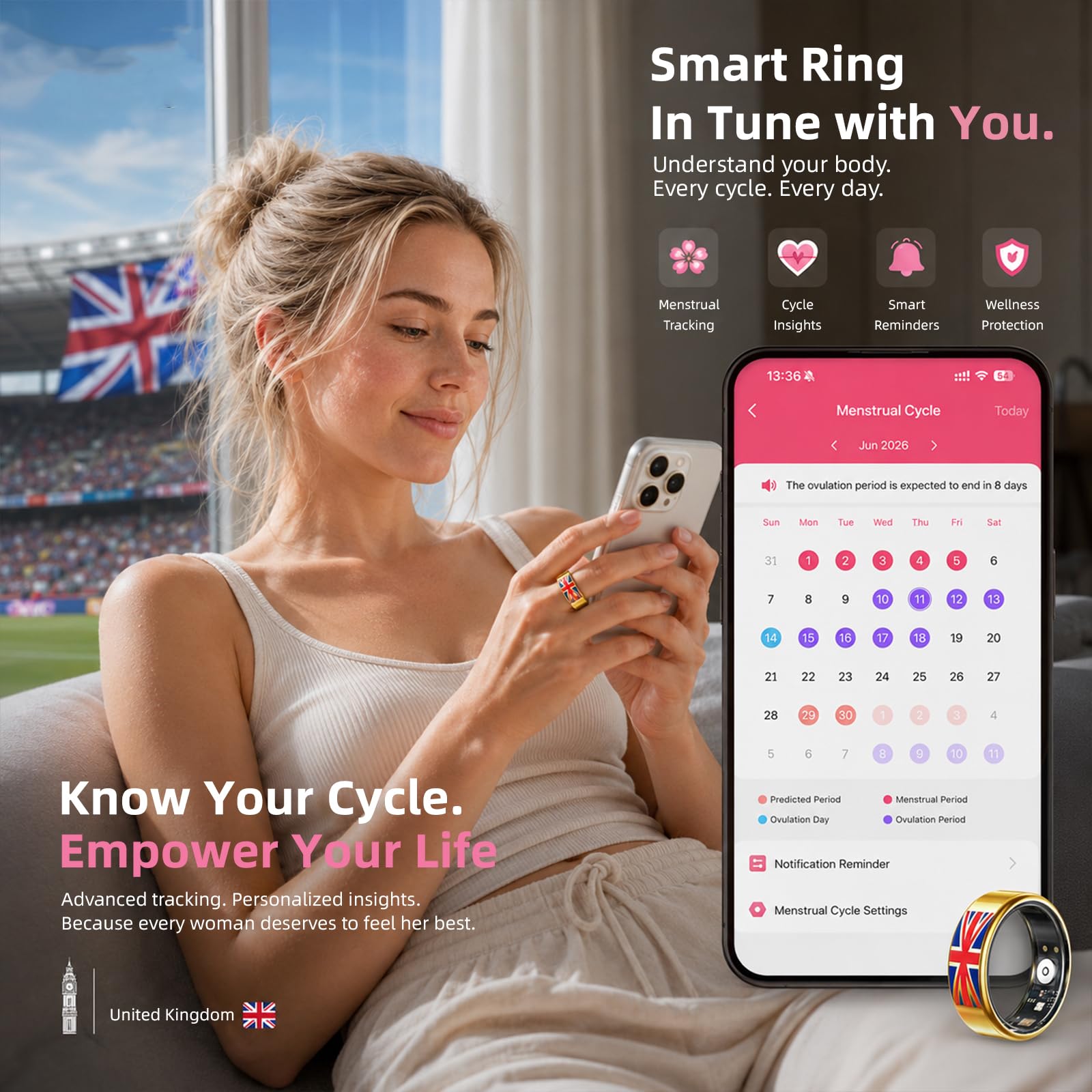 Bague intelligente R21