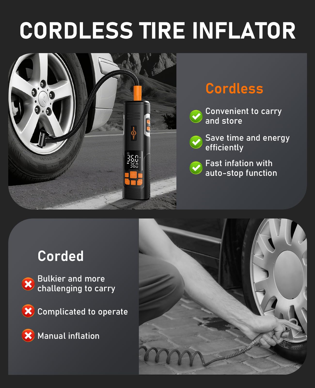 Aneson Tire Inflator Portable Air Compressor, 150PSI Air Pump for Car Tires, LED Light & Auto Shutoff, Cordless Electric Bike Tire Pump with Digital Pressure Gauge for Car, Motorcycle, Bicycle, Ball