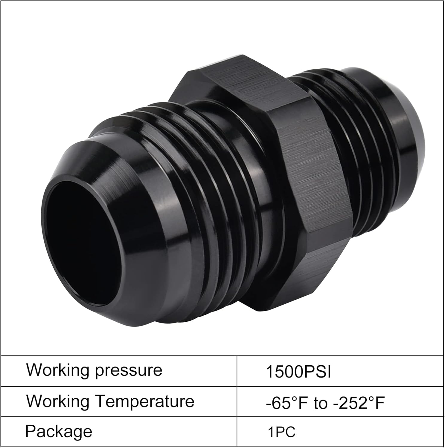 EVIL ENERGY 10AN to 12AN Male Coupler Union Bundle with Adjustable 3AN-12AN Wrench Aluminum Black