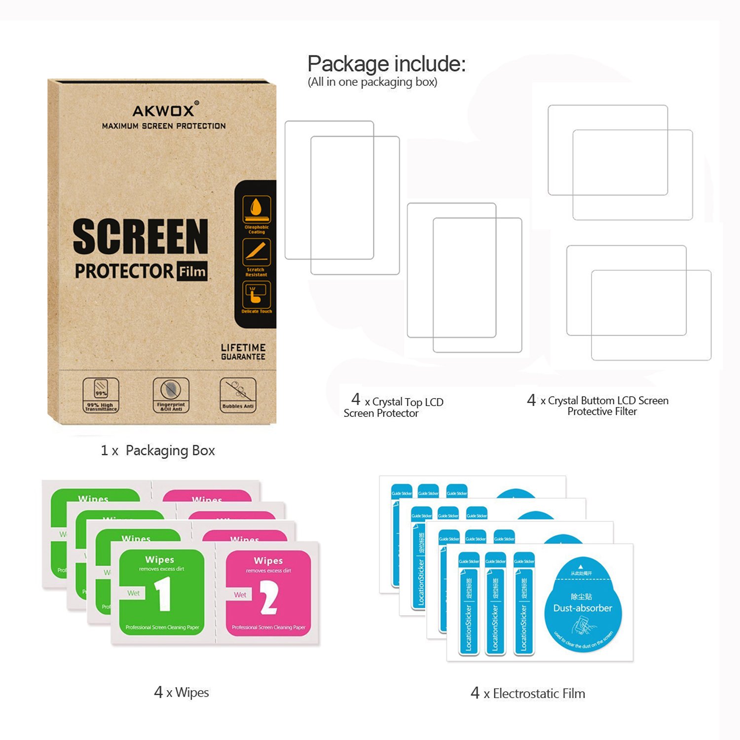 AKWOX (4-Pack) Screen Protector for Nintendo 3DS XL, HD Clear Crystal PET Screen Protective Filter for Nintendo 3DS XL with Anti-Bubble and Anti-Fingerprint
