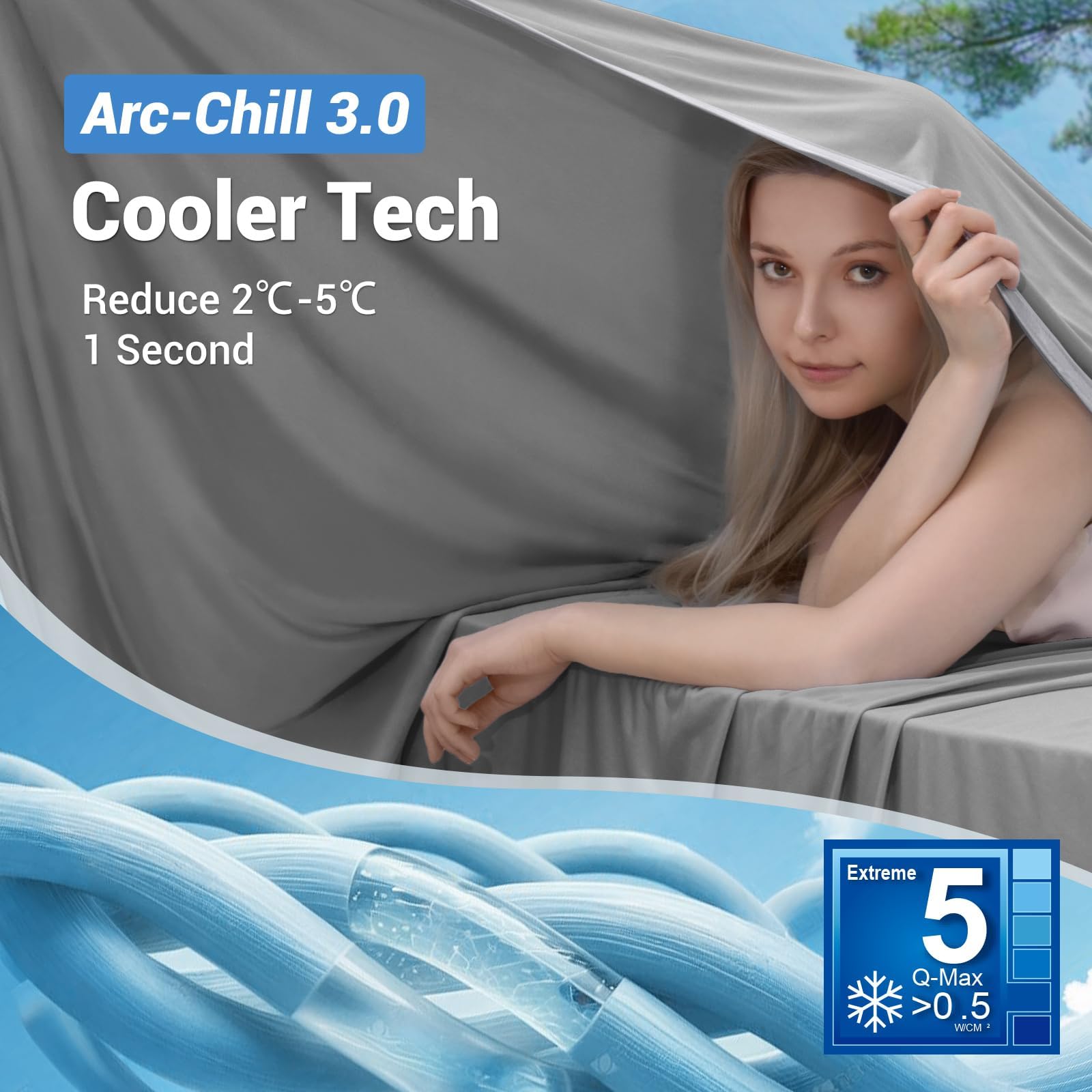 Marchpower Kühldecke,Doppelseitige Kühle Sommerdecke mit Japanische Kühlfasern, Nimmt Körperwärme auf, 2 in 1 doppelseitig Kinderdecke Wohndecke Sofadecke Reisedecke-200 x 150cm Grau