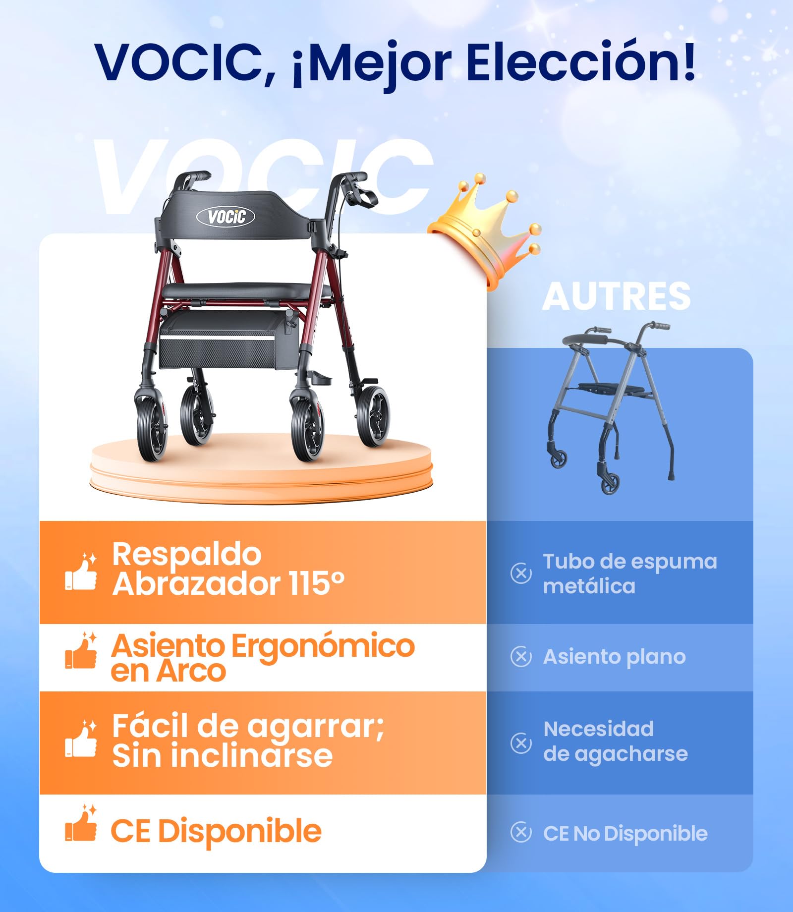 VOCIC Andador plegable y ligero con asiento, andadores estrechos para apartamentos, andadores para personas mayores, plegable con neumáticos de 20 cm para todo terreno, asiento y mango de altura