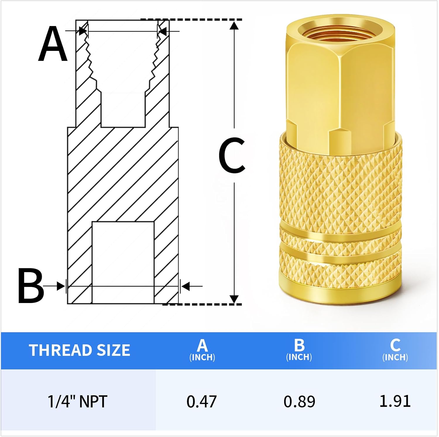 ChillWaves 1/4-Inch Female Industrial Coupler,1/4" NPT Female 4-Ball Quick Connect Air Coupler Air Hose Fittings(12-PACK)