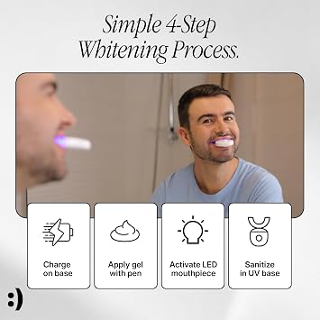 Premium Teeth Whitening Kit - Gel Pens, LED Accelerator and Base - White