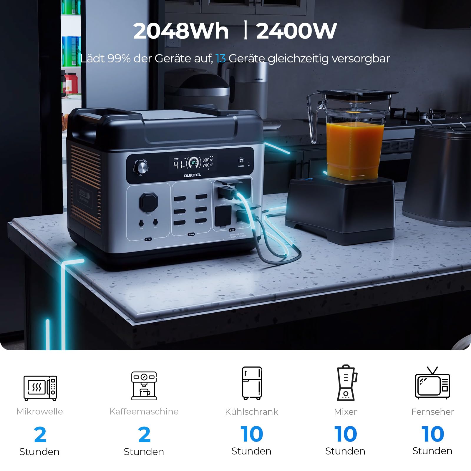 OUKITEL P2001 PLUS Estación de Energía Portátil 2048Wh Generador Solar 2400W Ruedas Telescópicas Fuente de Reserva LiFePO4 Camping Largas Estancias Exteriores