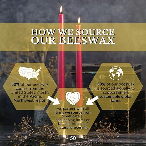 Miniatura 5 de Big Dipper Wax Works Velas rojas, velas cónicas de cera de abeja sumergidas a mano, 12 horas de combustión larga, vela de cera de abeja pura de 12 x