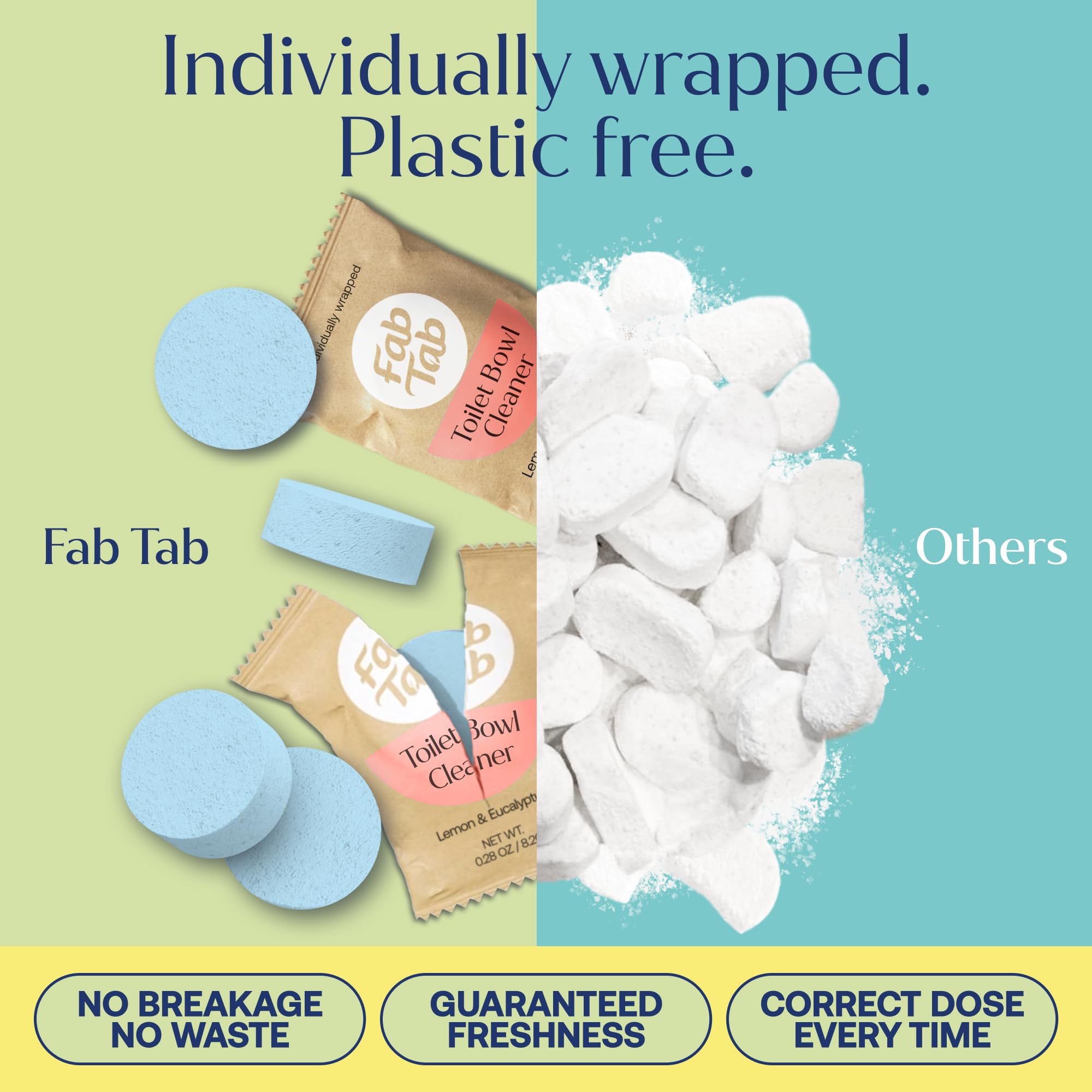 Fab Tab Tabletki do czyszczenia muszli klozetowej – bez ostrych chemikaliów | Usuwa rdzę i plamy | Naturalne produkty czyszczące | zatwierdzone przez rodziny i zwierzęta domowe bez plastiku | (30)