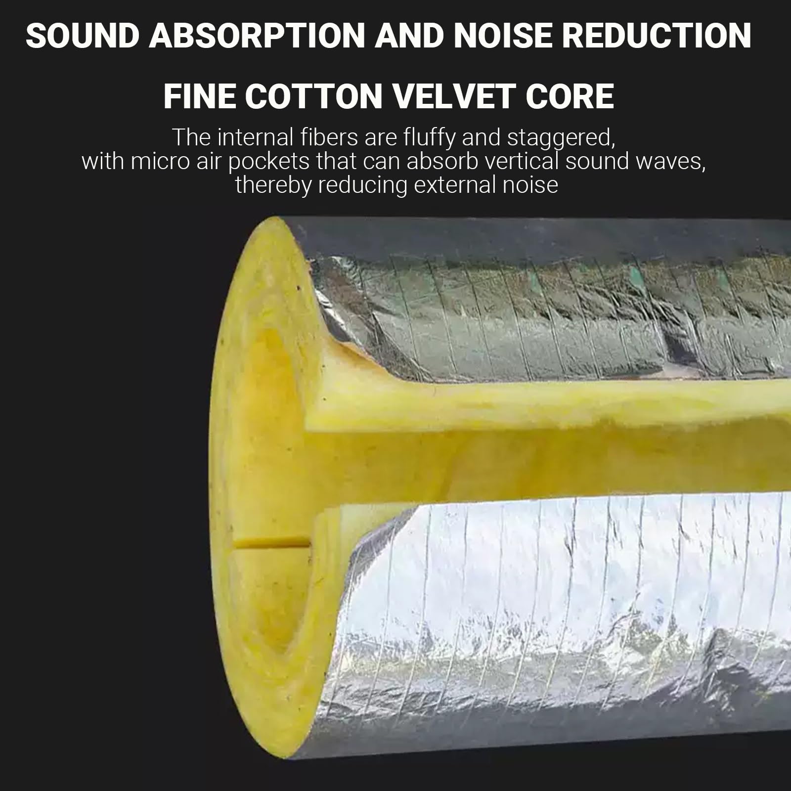 Tubo Isolante in Schiuma per Tubi,Tappetini isolanti autoadesivi,Isolamento Termico e Acustico,Guaina di Isolamento ,Copertura Antigelo Del Contatore Acqua,1m,50mmTHK(34mmID)