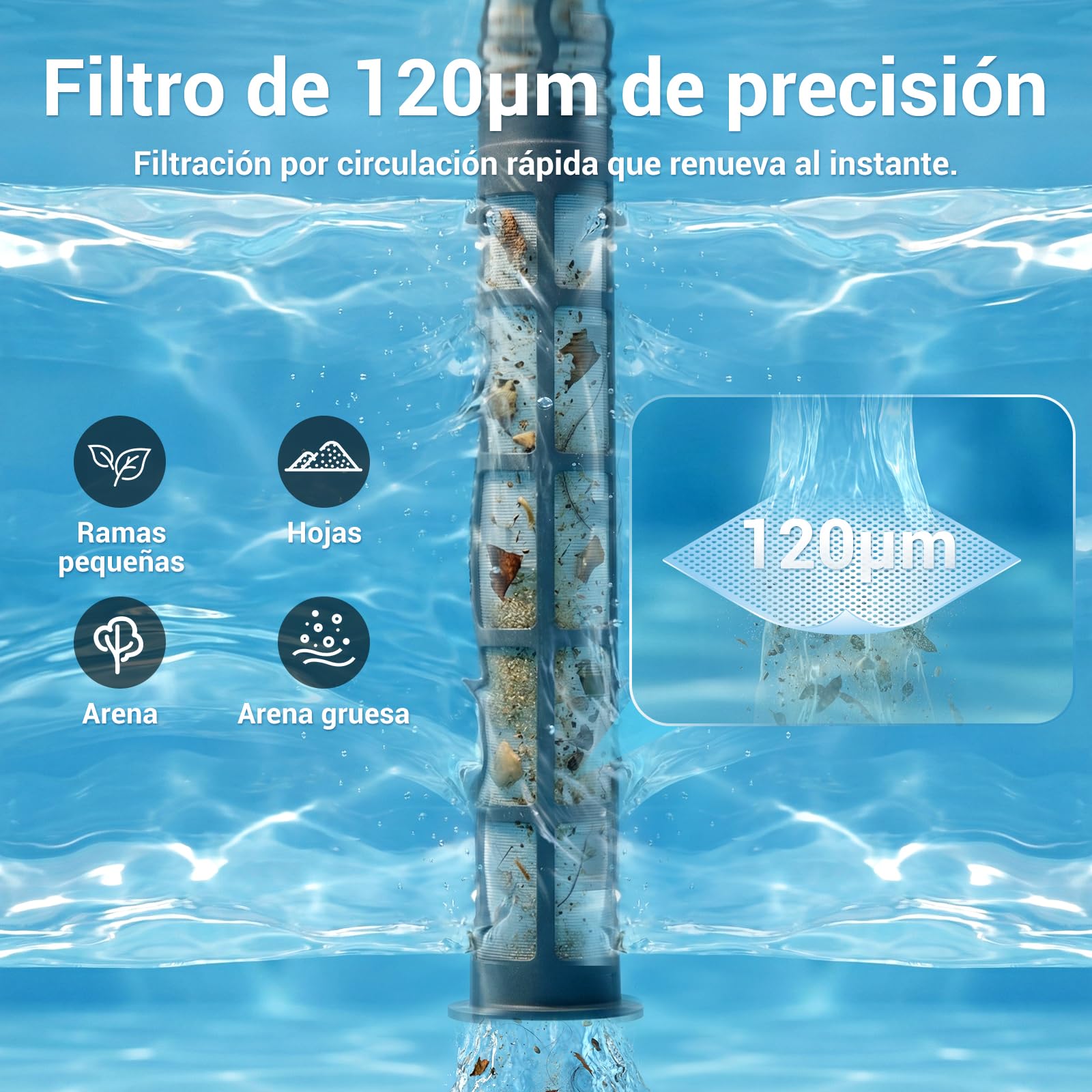 Aspirador de Piscina Inalámbrico 2 en 1, Limpiafondos Piscina Recargable con 60 Min de Autonomía, Succión de 32 L/min, Ideal para Piscinas Desmontables, Piscinas Elevadas, SPA e Hidromasaje