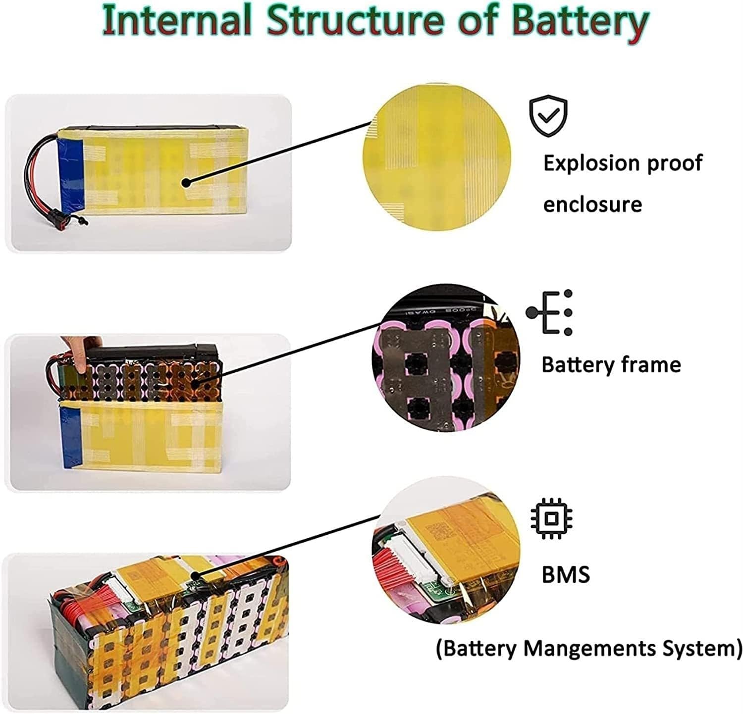 48V 10AH/12AH/15AH/20AH/25AH/30AH Capacità Ad Alta Potenza Batterie Al Litio Per 200W 500W 1000W Elettrico Alta Potenza Della Batteria Motor [Classe Di Efficienza Energetica A] 48V 20AH(2),XT60