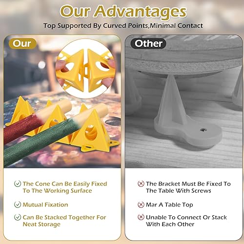 Miniatura 4 de 50 soportes piramidales para pintor, soportes de pintura de mini cono de plástico, juego de soportes triangulares de pintura reutilizables, soportes