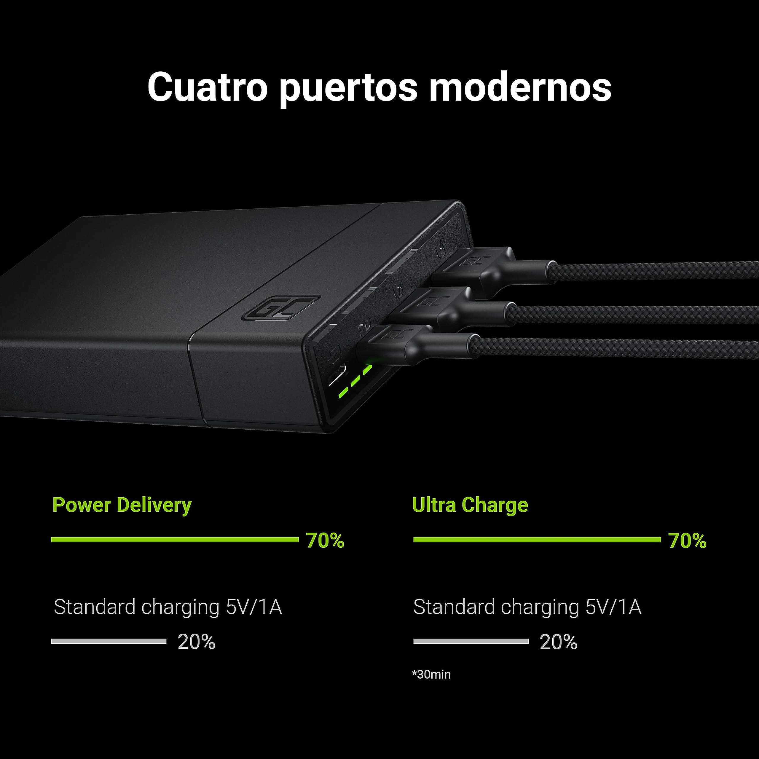 Green Cell Bateria Externa GC PowerPlay20 20000mAh | 4-Puerto Power Bank con 2x USB-C 18W Power Delivery y 2x USB Quick Charge 3.0 Carga Rápida para iPhone, iPad, Samsung, Switch, Smartphone, Tablet