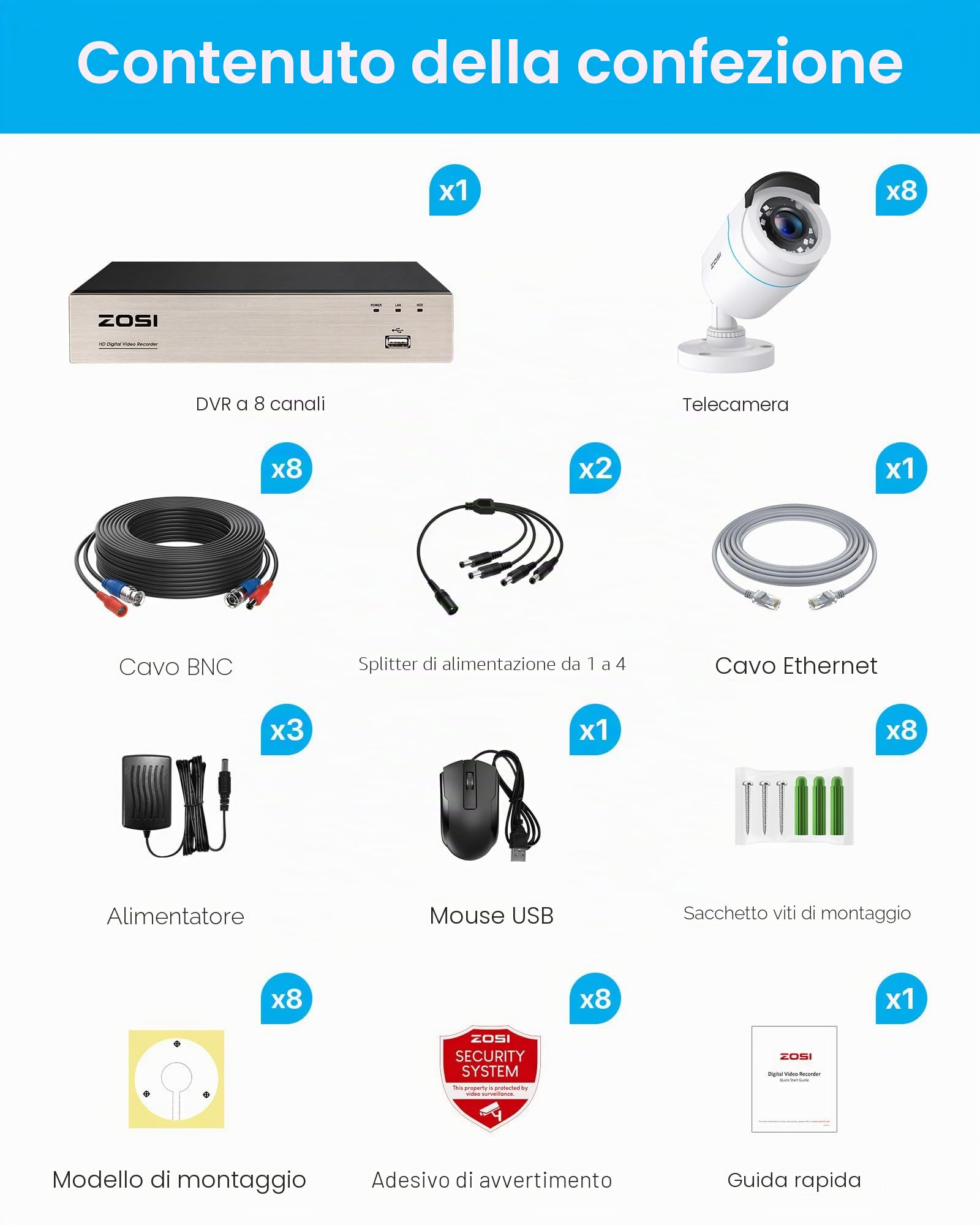 ZOSI 1080p Kit Videosorveglianza Cablato, 8CH H.265+ DVR con 8x 1080p compatibile con Smartphone, Telecamera Esterna, IR Visione Notturna 80ft, Rilevamento di Movimento, Impermeabile IP66, NO HDD