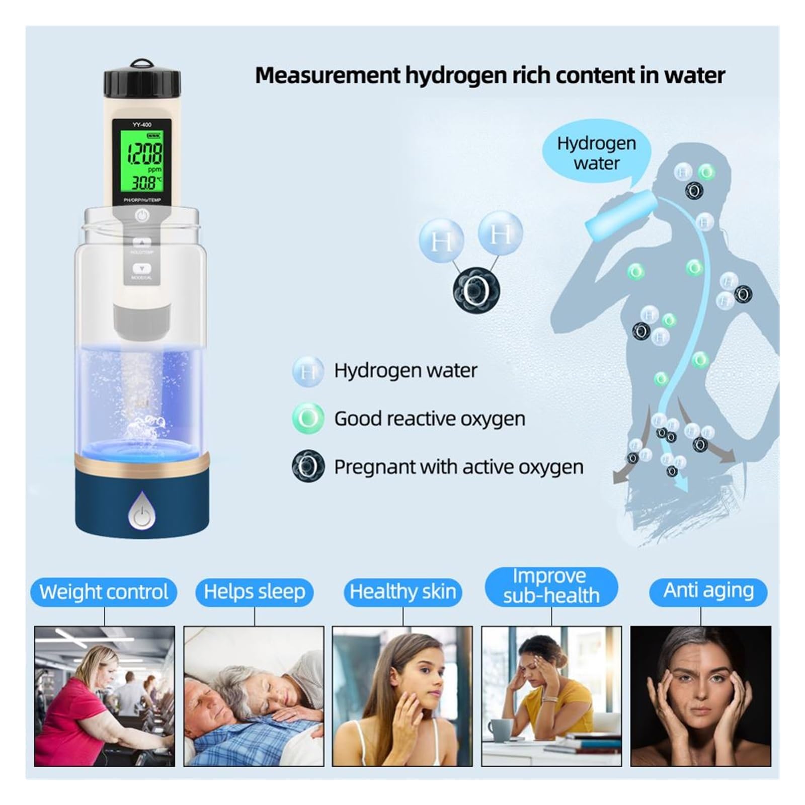 Medidor de pH Medidor Digital de Calidad del Agua 4 en 1 H2/PH/ORP/Temp, probador for Piscinas, Potable, acuarios