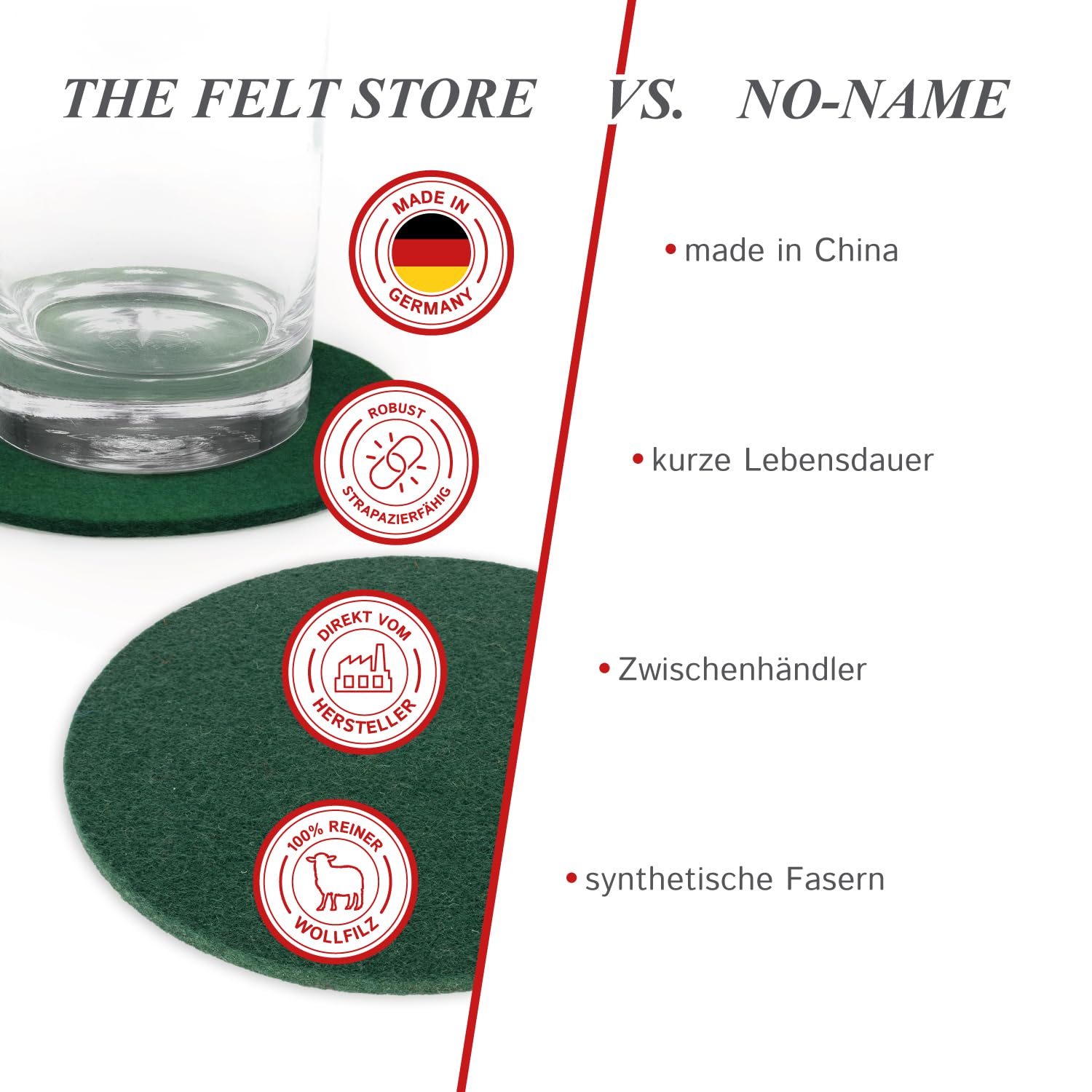 12 stuks vilten onderzetters, rond, diameter van 10 cm, 3 mm dik, antislip, hittebestendig, wasbare onderzetter voor glazen, dranken, kaarsen, kopjes, kantoor, bar, cafés en tafeldecoratie