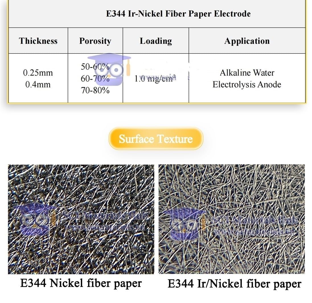 Elektroda papierowa z niklowanego włókna E344 Ir, pokryta czarnym złotem, zapewniająca doskonałą skuteczność rozdzielania wody(Ir Black-5x5cm²-1.0mg/cm²)