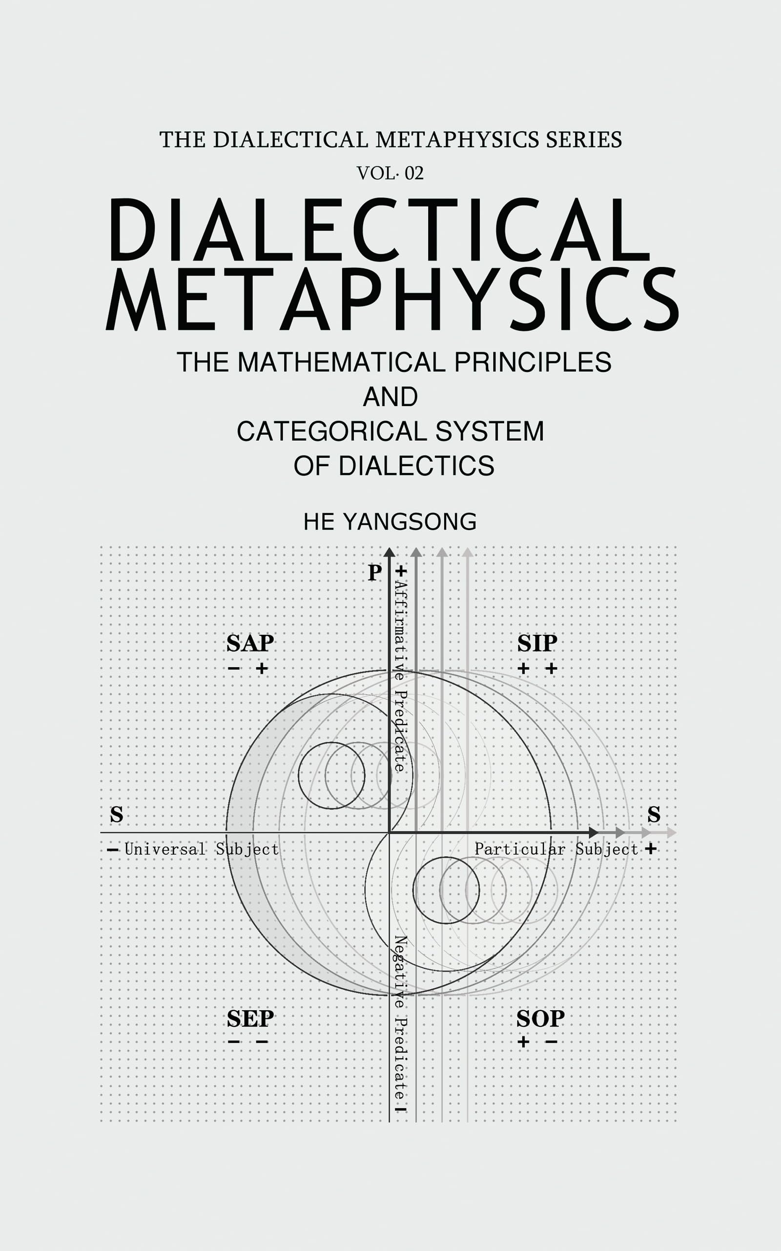 THE DIALECTICAL METAPHYSICS SERIES (Vol · 02): The Mathematical Principles And Categorical System of Dialectics