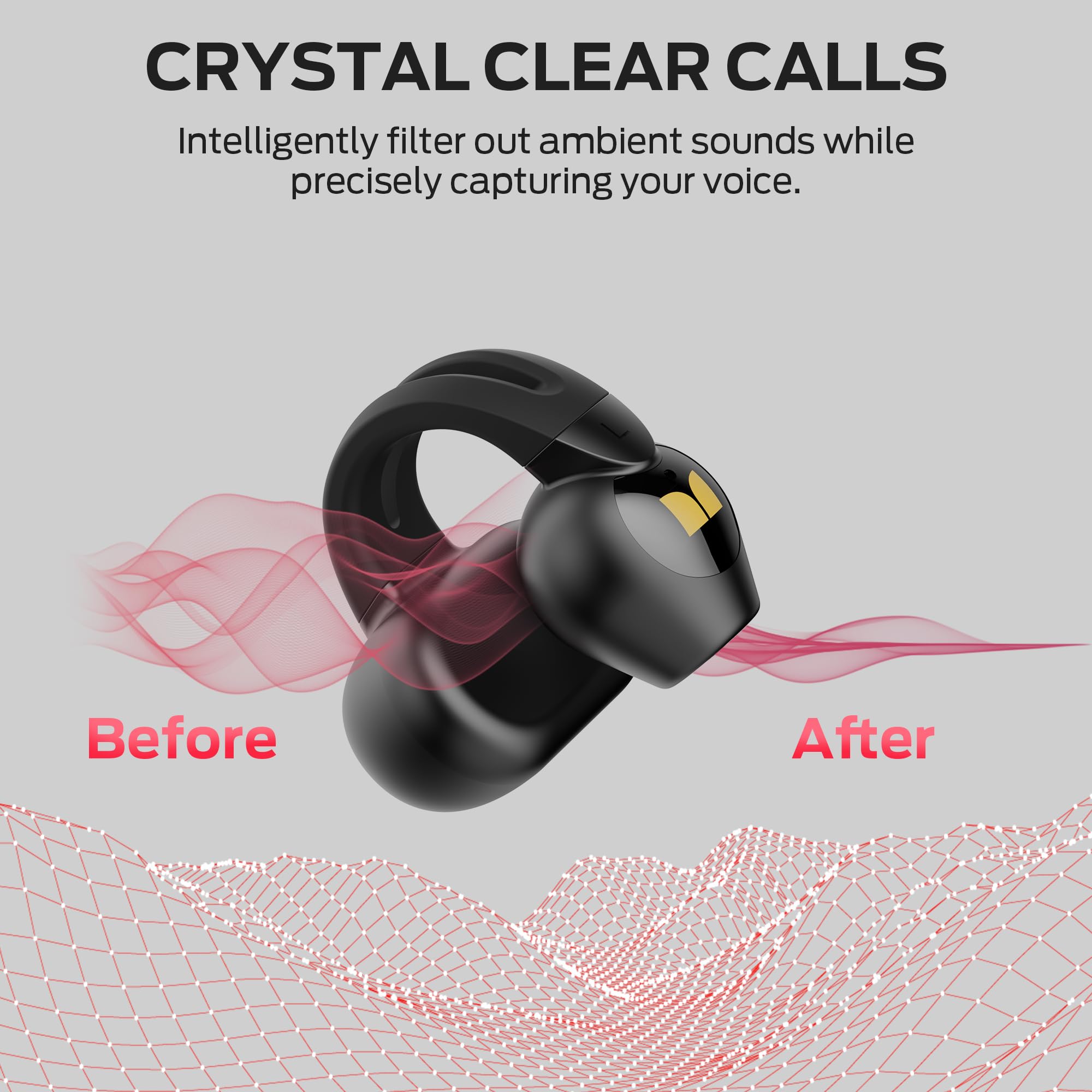 Monster Open Ear AC221 Headphones, Bluetooth 6.0 Wireless Earbuds Stereo Sound, Clip on Earbuds With 30H Playback, Clear Calls, Type-C Charging, Touch Control, IPX6 Waterproof Wireless Open Headphones — view 7