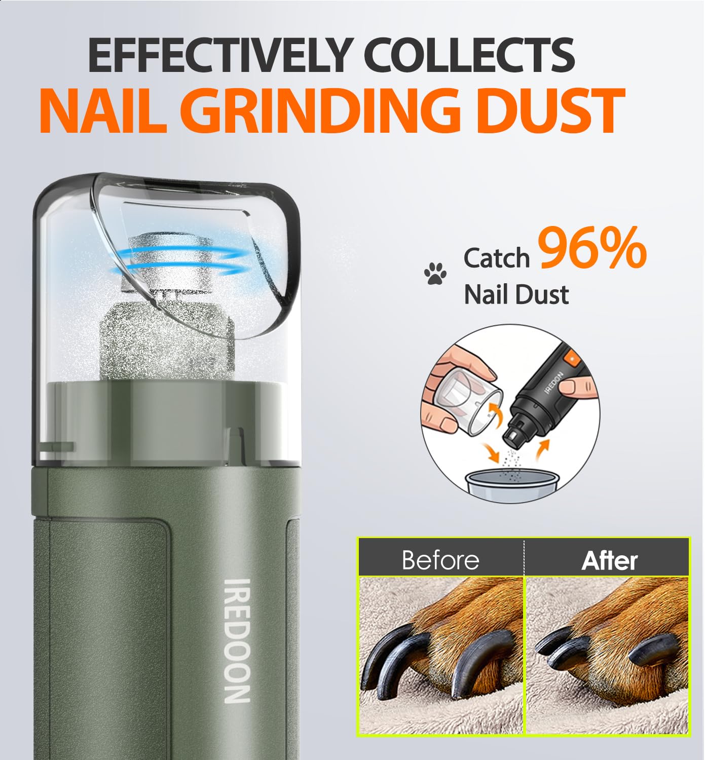 IREDOON Dog Nail Grinder - Quiet & Safe -6