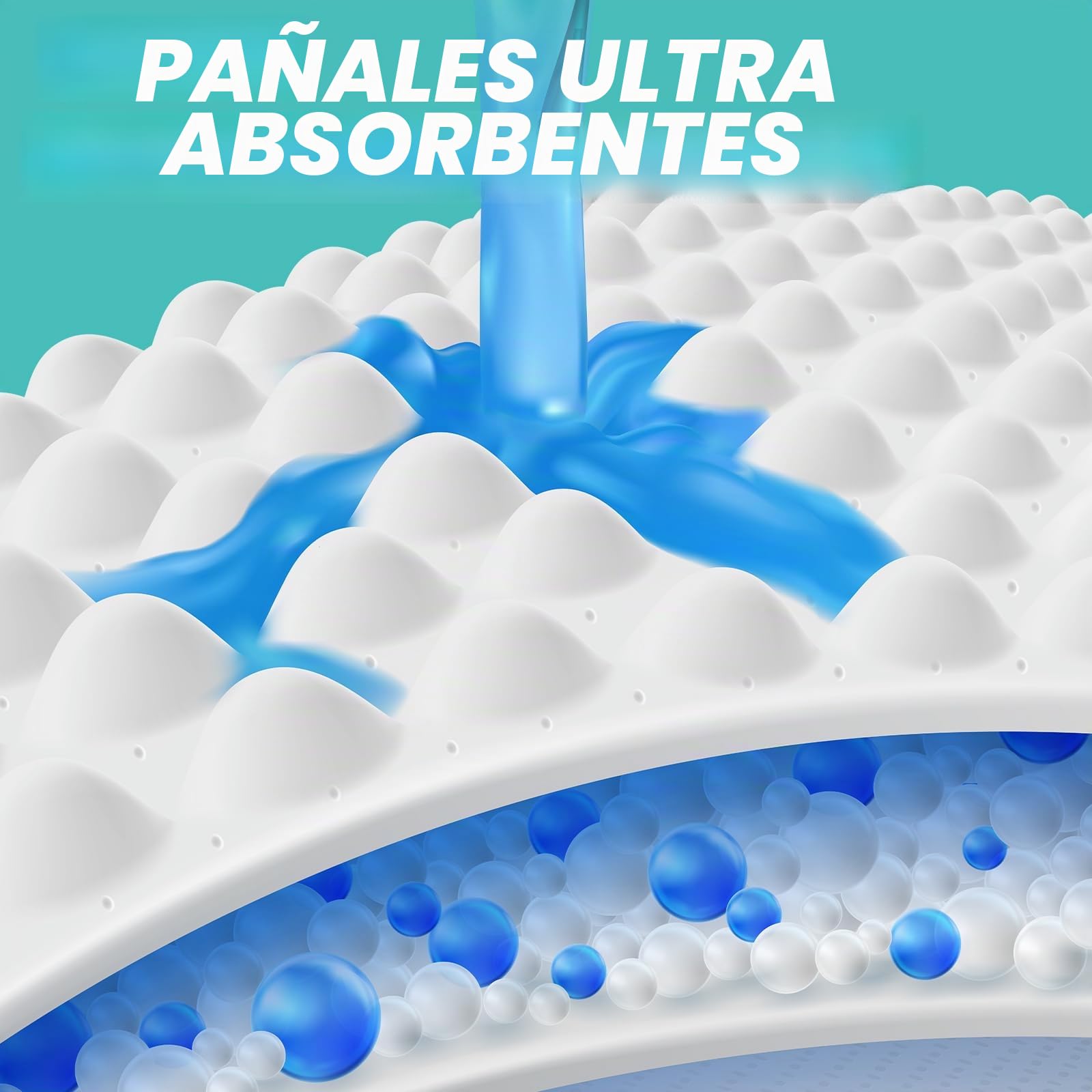 Pet Soft Pañales Desechables para Gatos, 20 Unidades, Súper absorbentes, Pañales para Gatos Hembras en Calor/Temporada/incontinencia con indicador de Humedad (XS-20 Unidades)