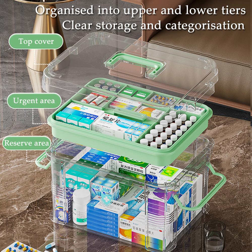 Paquete de 2 organizadores de almacenamiento de medicamentos de plástico transparente, botiquín portátil con asa, caja de medicamentos de doble capa, caja de primeros auxilios multiusos para