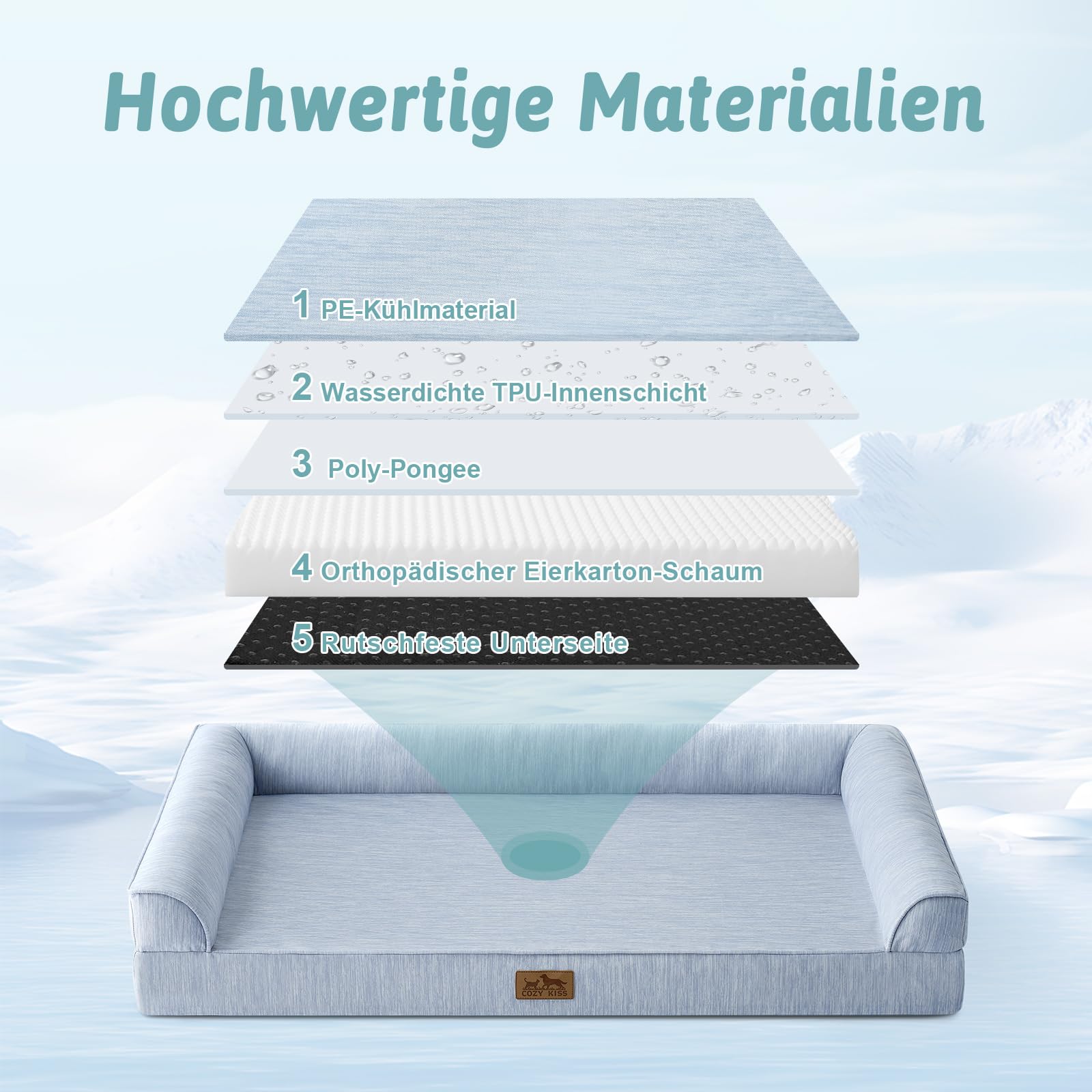 COZY KISS Kühlende Orthopädisches Hundebett für Große Hunde 107x76x18cm - Q-Max>0.4 Sommer Ergonomische Hundesofa mit abnehmbarem und waschbarem Bezug & Eierkisten-Schaumstoff, Hellblau