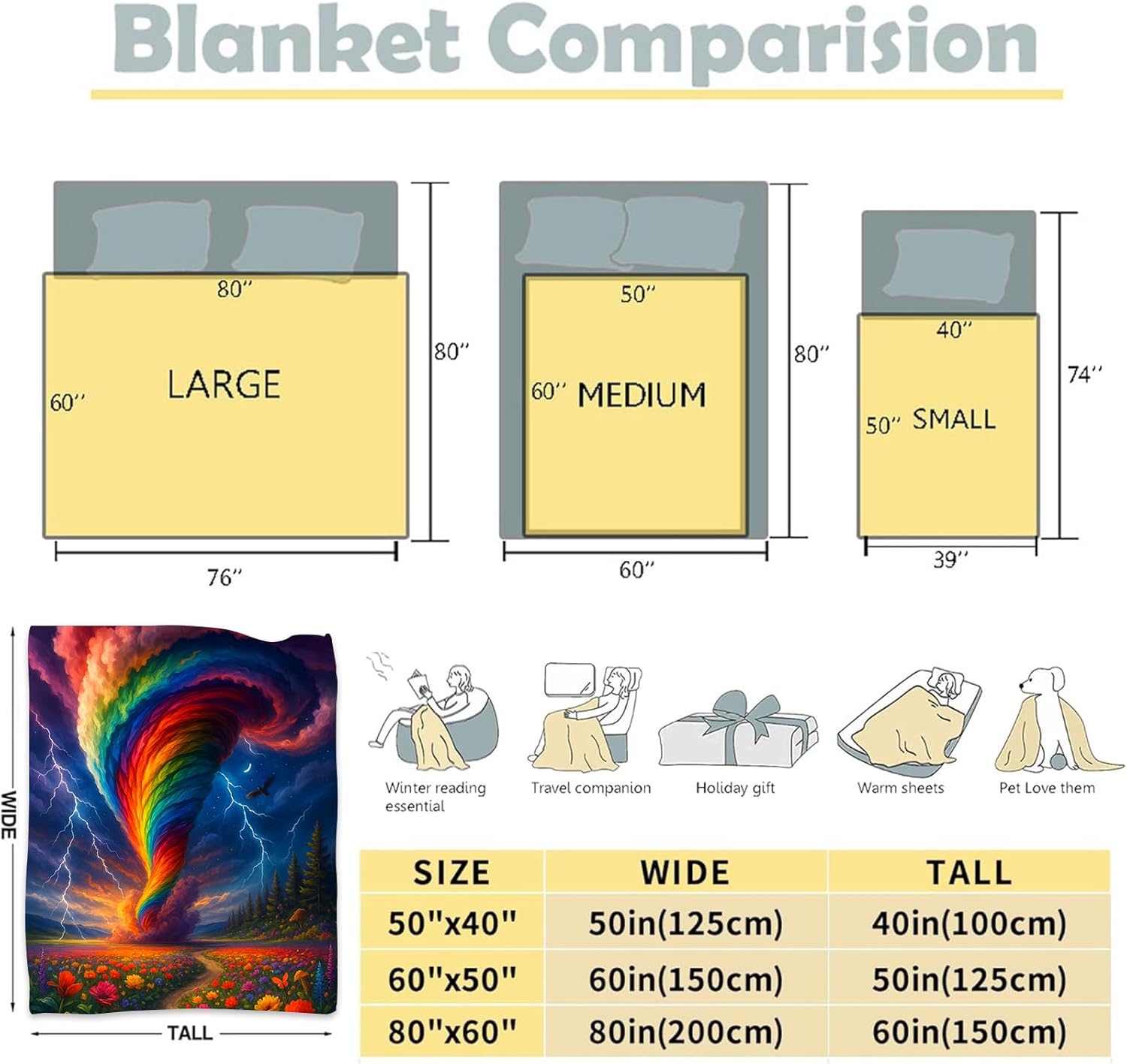 Rainbow Tornado Blanket,50x60in,Cozy Flannel Throw with Vibrant Whirlwind Wildflower Field Lightning Fantasy Design,Soft Lightweight Gifts Blankets for Adults,Sofa Bed Travel Camping Decor - Image 3