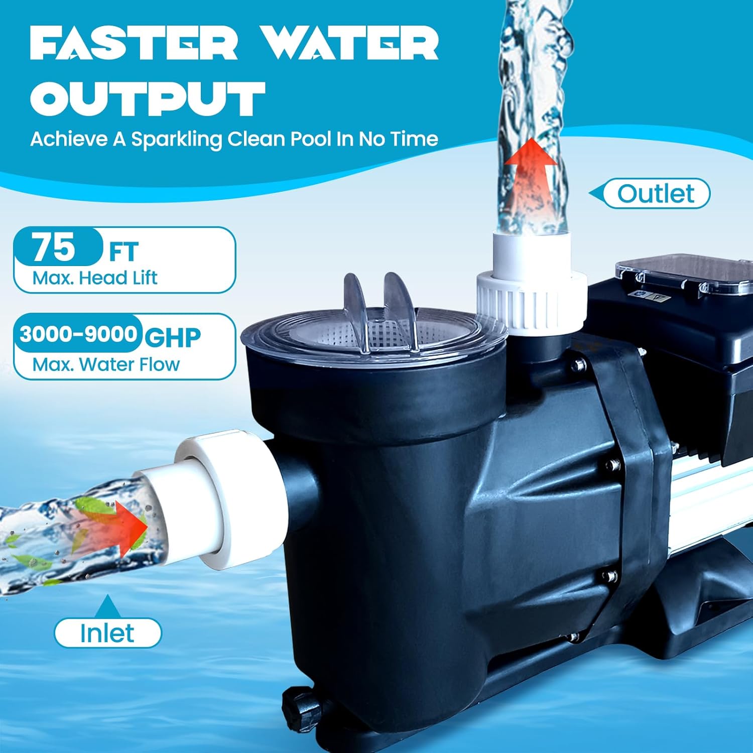 1.5HP Above/In Ground Pool Pump, 3000-9000 GPH Variable Speed, 110V Self Priming Swimming Pool Pump, 1100W Powerful Copper Motor Self Priming Silent Operation, with Control Screen