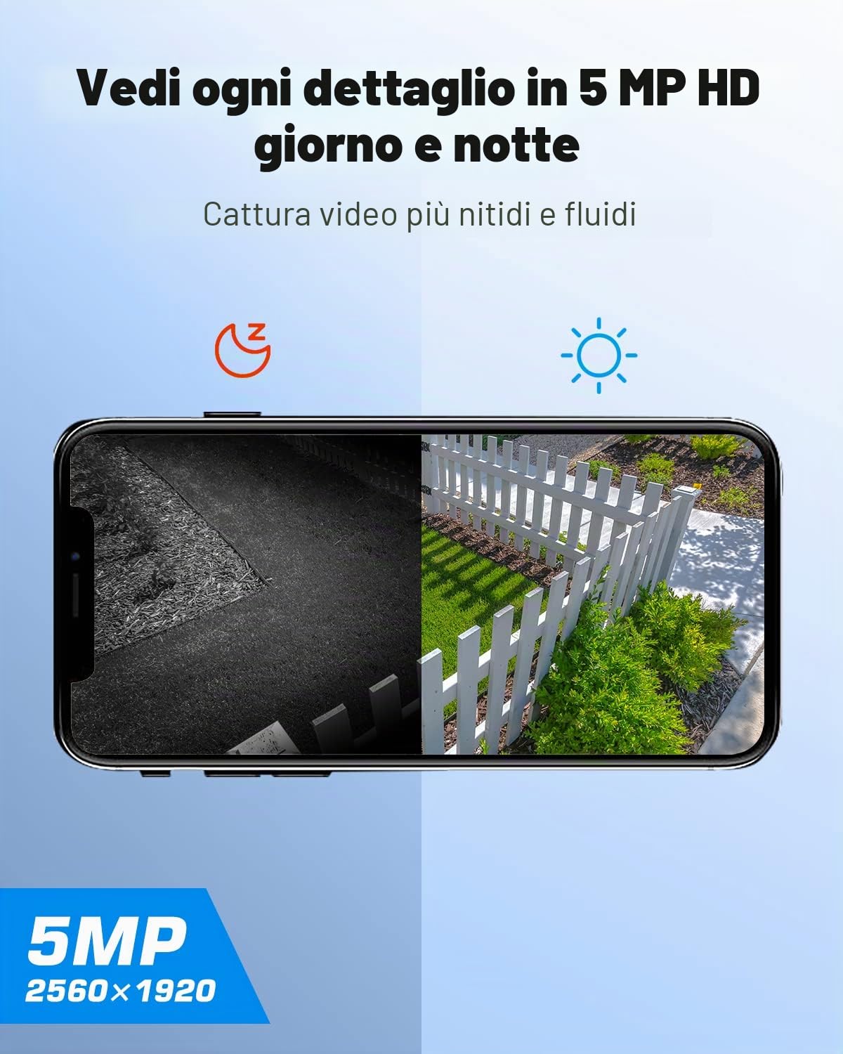 ANRAN 5MP Telecamera di Sorveglianza da Esterno a Batteria Senza Fili | Telecamera con Pannello Solare, Rilevamento del Movimento PIR, Visione Notturna FHD, Supporto Alexa, Q01 Max Grigio