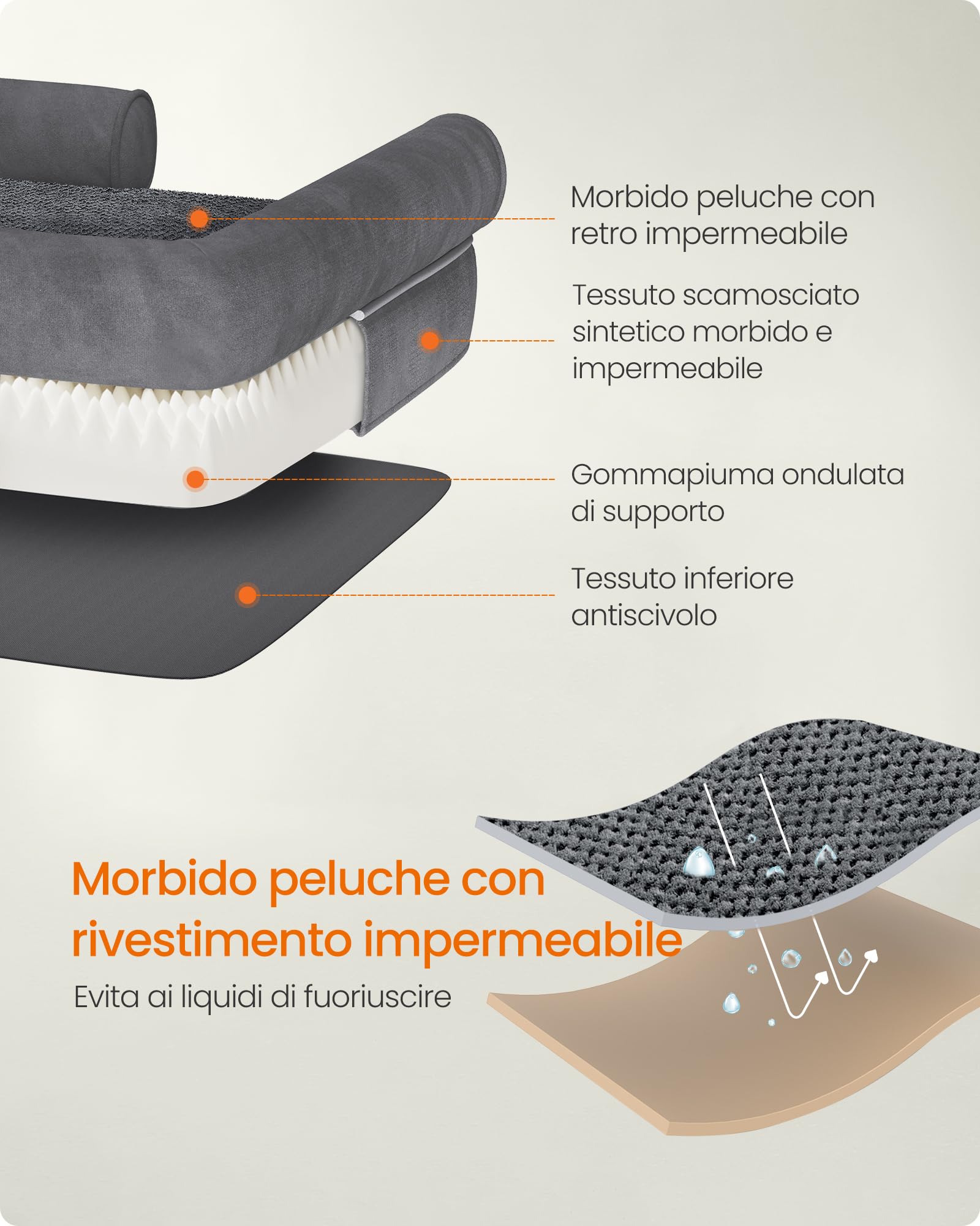 Feandrea Cuccia per Cani Ortopedica, Letto Divano per Animali, Imbottitura Morbida, Bordi Rialzati, Copertura Sfoderabile e Lavabile, 120 x 85 x 18 cm, Fondo Antiscivolo, Grigio Scuro PGW078G01