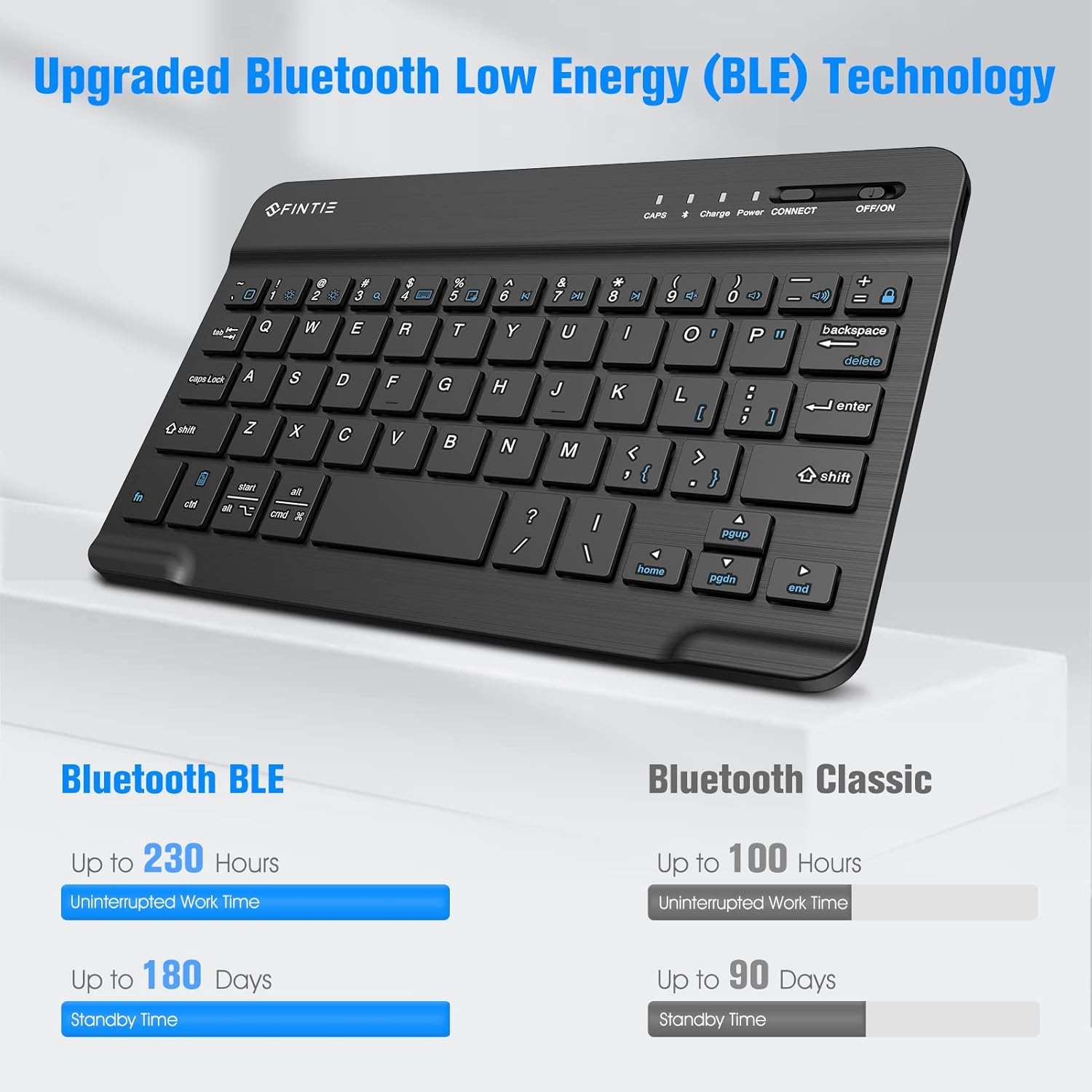 FINTIE Keyboard Case for iPad mini (A17 Pro) 7th Generation 2024 / iPad mini 6th Gen 8.3 Inch, Soft TPU Back Cover with Magnetically Detachable Wireless Bluetooth Keyboard, Composition Book