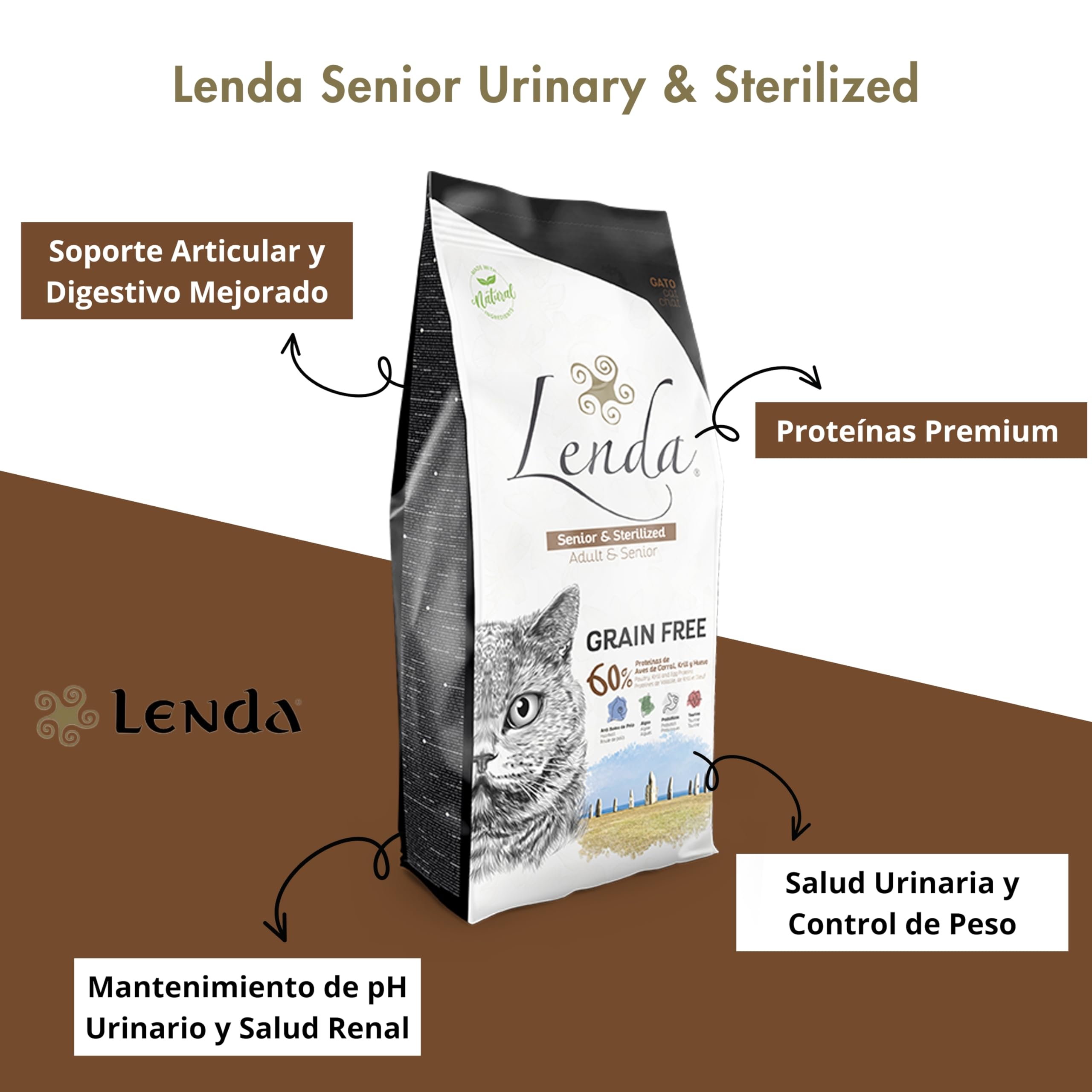 Lenda Kot Senior & Wysterylizowany Drób 7 kg – Karma sucha dla wysterylizowanych kotów – Kontrola wagi – Tauryna – 1 szt.