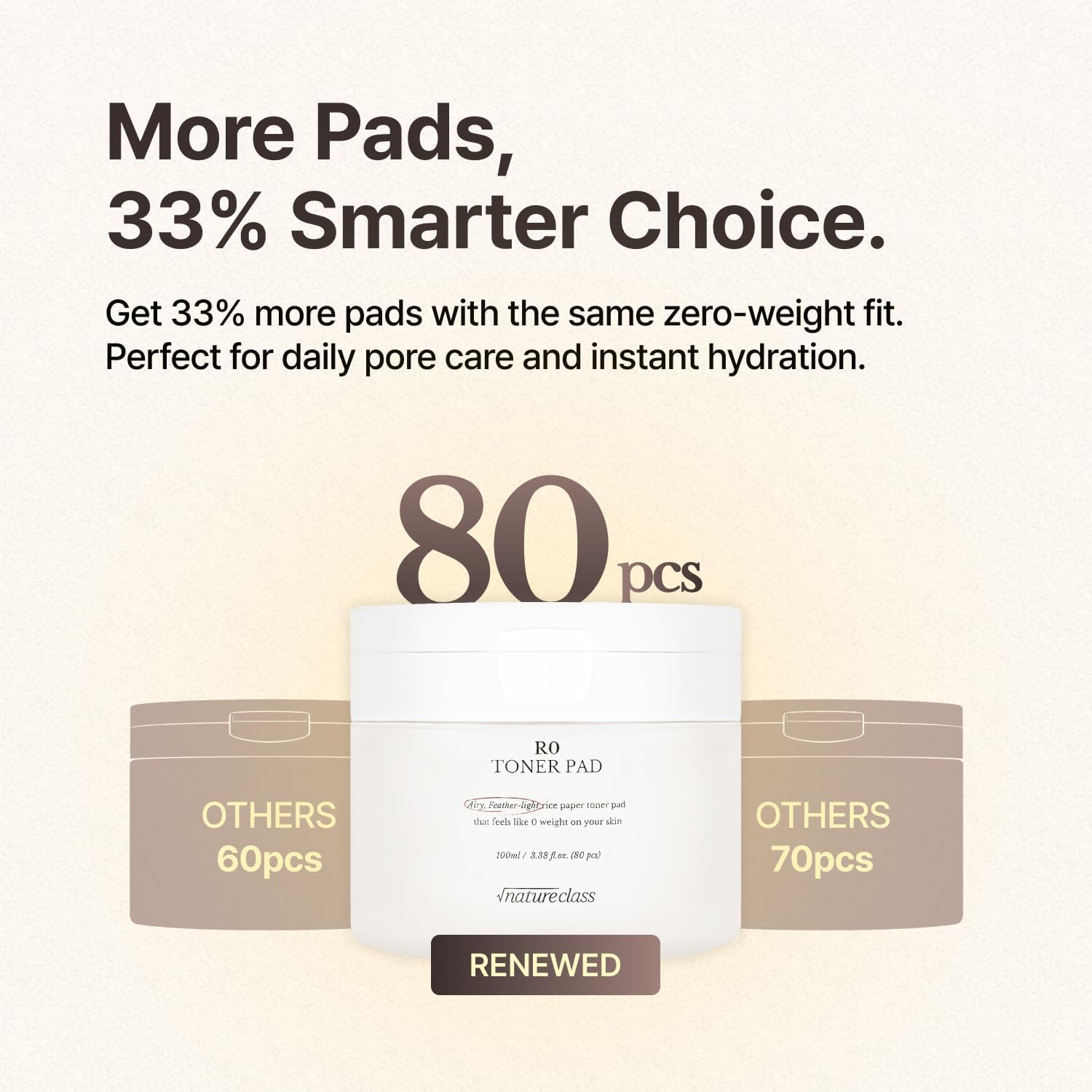 NATURECLASS R0 Exfoliating Toner Pads – Hydrating Face Pads for Pore Care, Hyaluronic Acid, Korean Skin Care, Sensitive Dry Skin, Rice Water, Vegan, 80 Count - Image 5