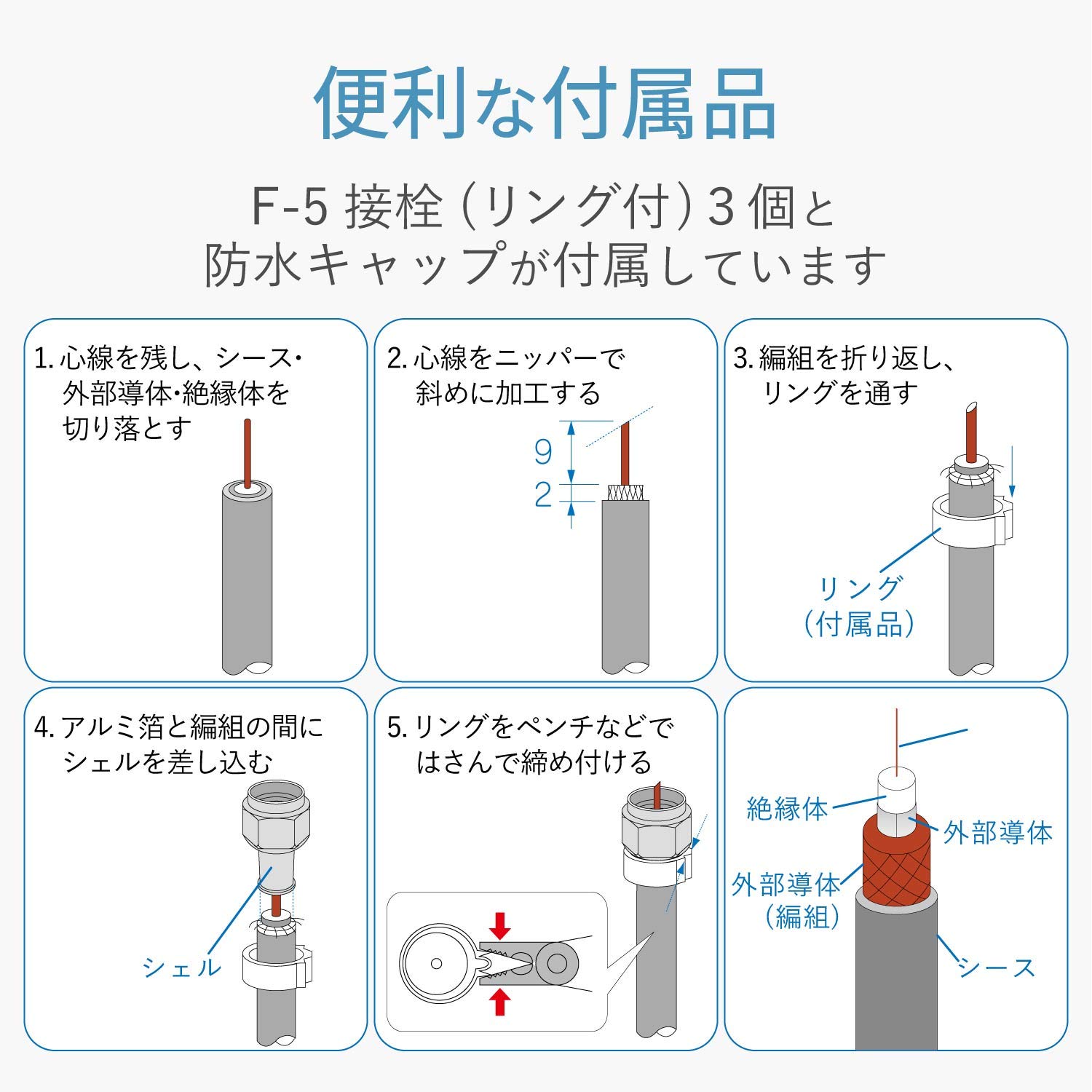 Amazon | DXアンテナ 屋外用混合(分波)器 (CS BS-IF+UHF・FM(CATV
