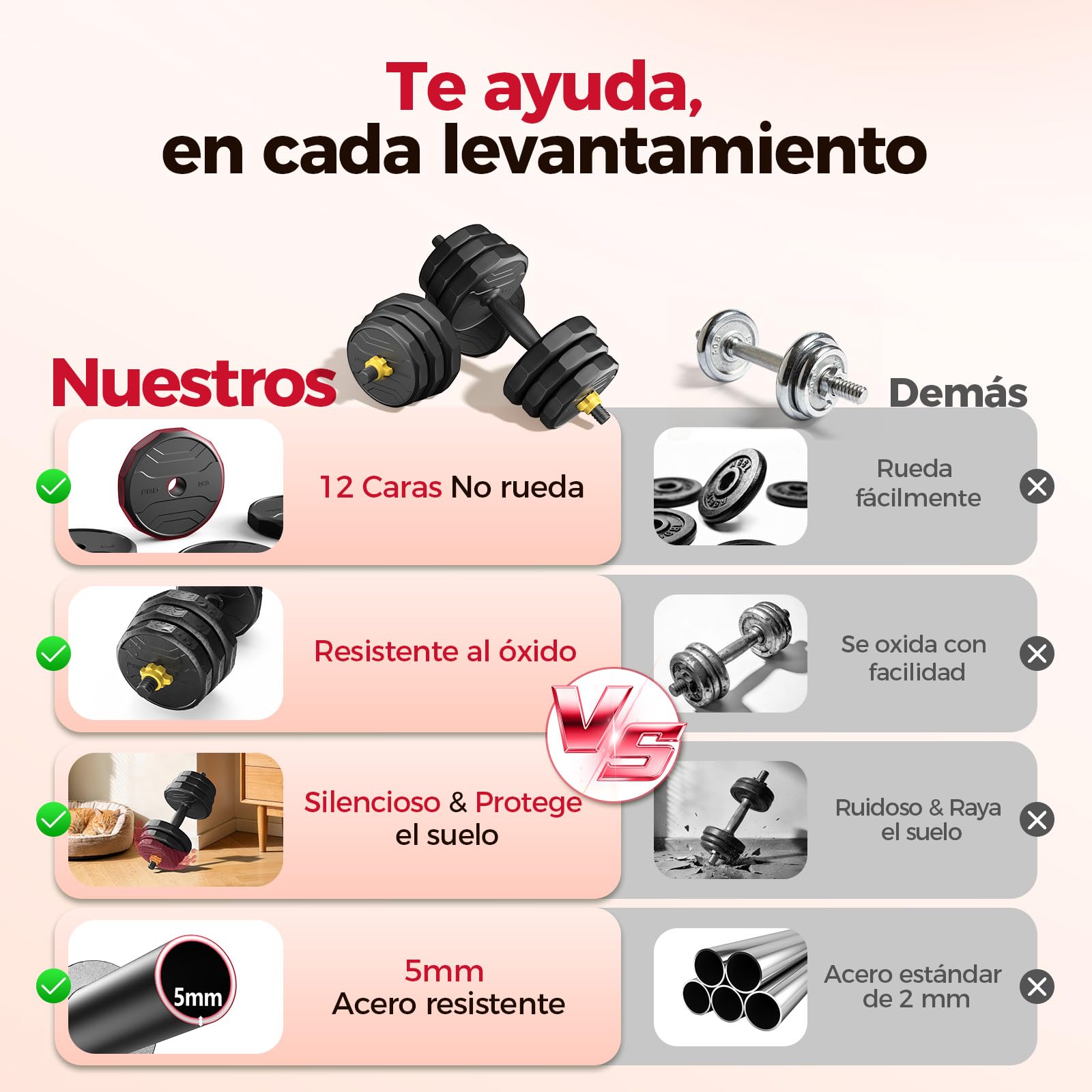FEIERDUN 20/25/30/40KG Juego de Pesas y Mancuernas Ajustables, Kit Pesas 5 en 1 con Barra, Pesas Rusas y Soportes Para Flexiones, Equipo de Entrenamiento Progresivo para Toda la Familia