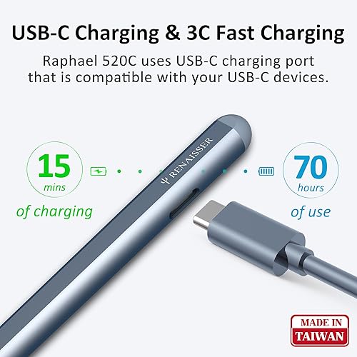 Vista 5 de RENAISSER Raphael 520C Stylus Pen para superficie, carga USB-C, diseñado en Houston, fabricado en Taiwán, sensibilidad a la presión 4096, Match