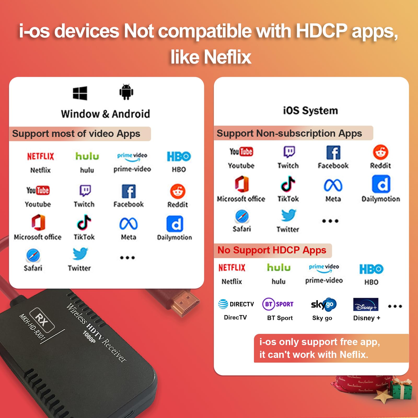 Wireless HDTV Screen Mirror Adapter 1080P, Only Mirror Screen Stream Video/Audio from Phone/Tablet/Laptop to TV/Projector/Monitor, iOS No Support HDCP Apps Like Net*Flix, Hu*lu+