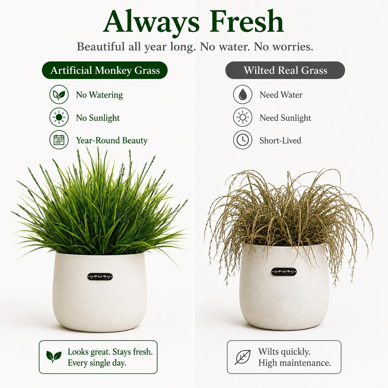 Artificial Monkey Grass - Faux Outdoor Plants, UV Resistant Fake Flowers for Outdoor Planters, Porch, Patio, Garden, Window Box - 12 Bundles Fake Plants