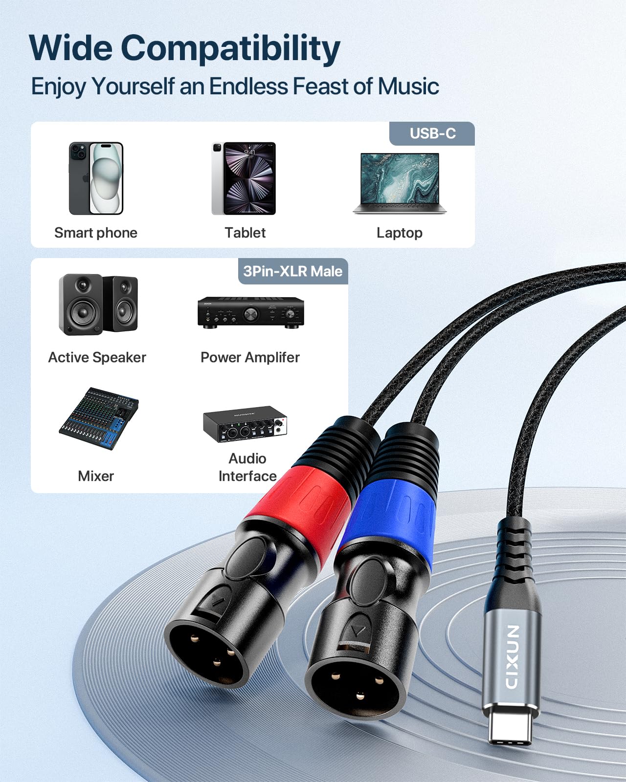 Cavo audio da USB C a doppio XLR maschio, 32 bit/384 kHz, cavo stereo da USB tipo C a XLR maschio, adattatore per altoparlanti da XLR maschio a USB C, per amplificatore di potenza, console mixer