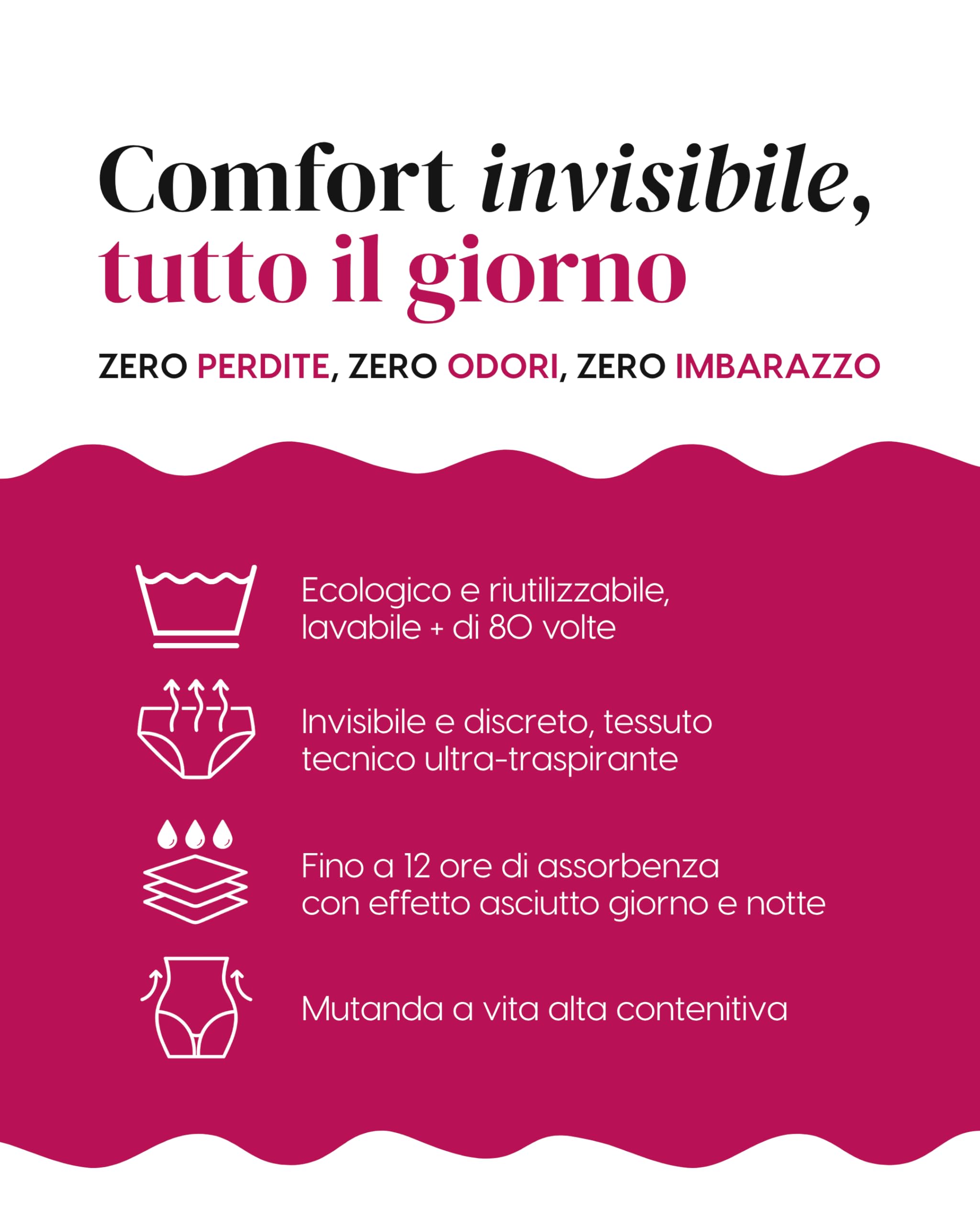 Bikini menstrual Mujer Flujo Abundante - Traje de baño menstrual antifugas - Ideal para playa, piscina y deporte, hasta 4 tampones, tecnología de 4 capas - MOD Ocean