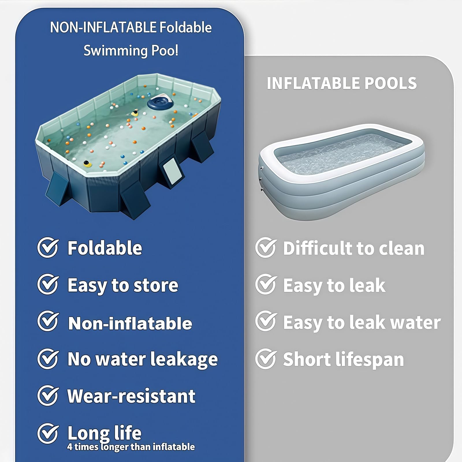 Rechteckiger Faltbarer Swimmingpool, Nicht Aufblasbarer Hartplastikpool, übergroßer Aufstellpool, Einfacher Aufbau, Sommerlicher Planschpool für den Garten, für Familie, Kinder 9.8ft