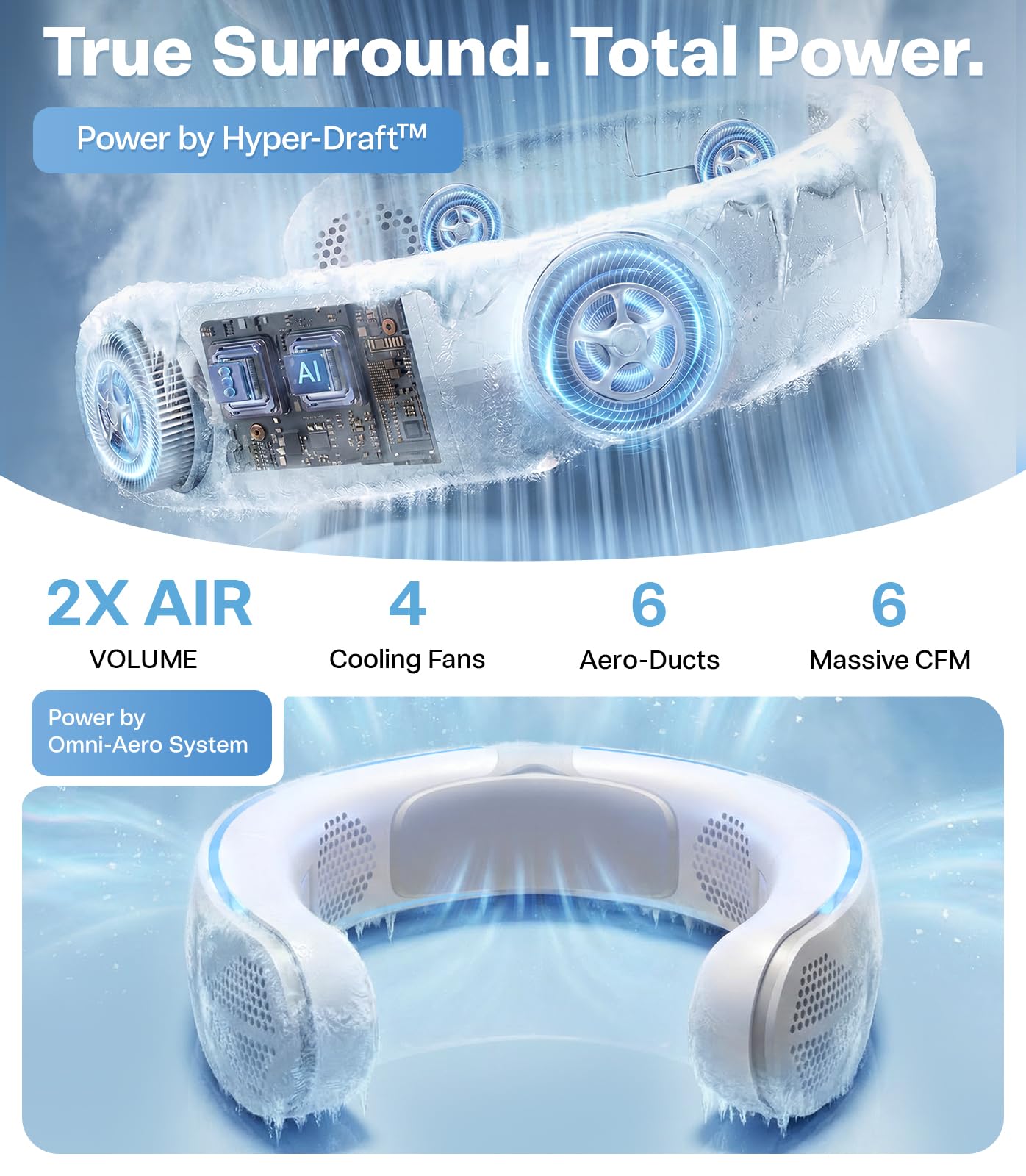 Amazon | TORRAS COOLiFY Lite ネックファン [ #1 風力発電