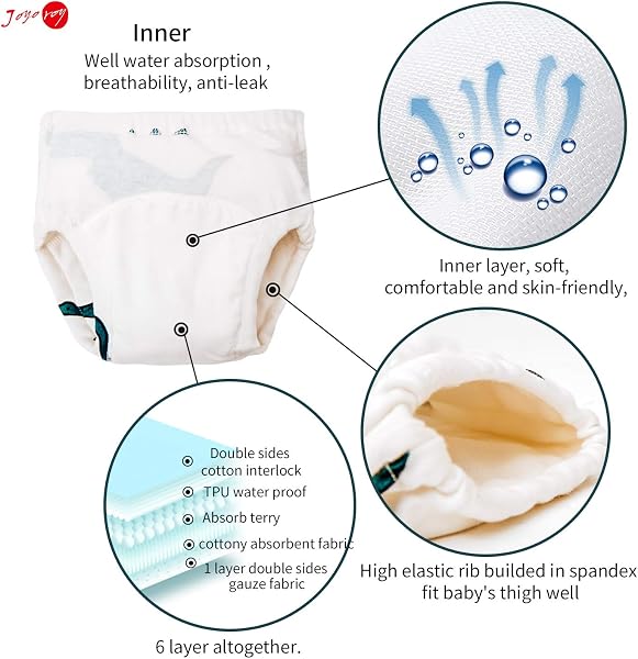 Joyo roy Potty Training Pants for Baby Boy 4 Year 4Pack Reusable Training Pants 100% Cotton Cloth Nappies Size 4 Toilet Potty Trainer Underwear for Boys Reusable Diapers for Toddlers Padded Underwear - 3