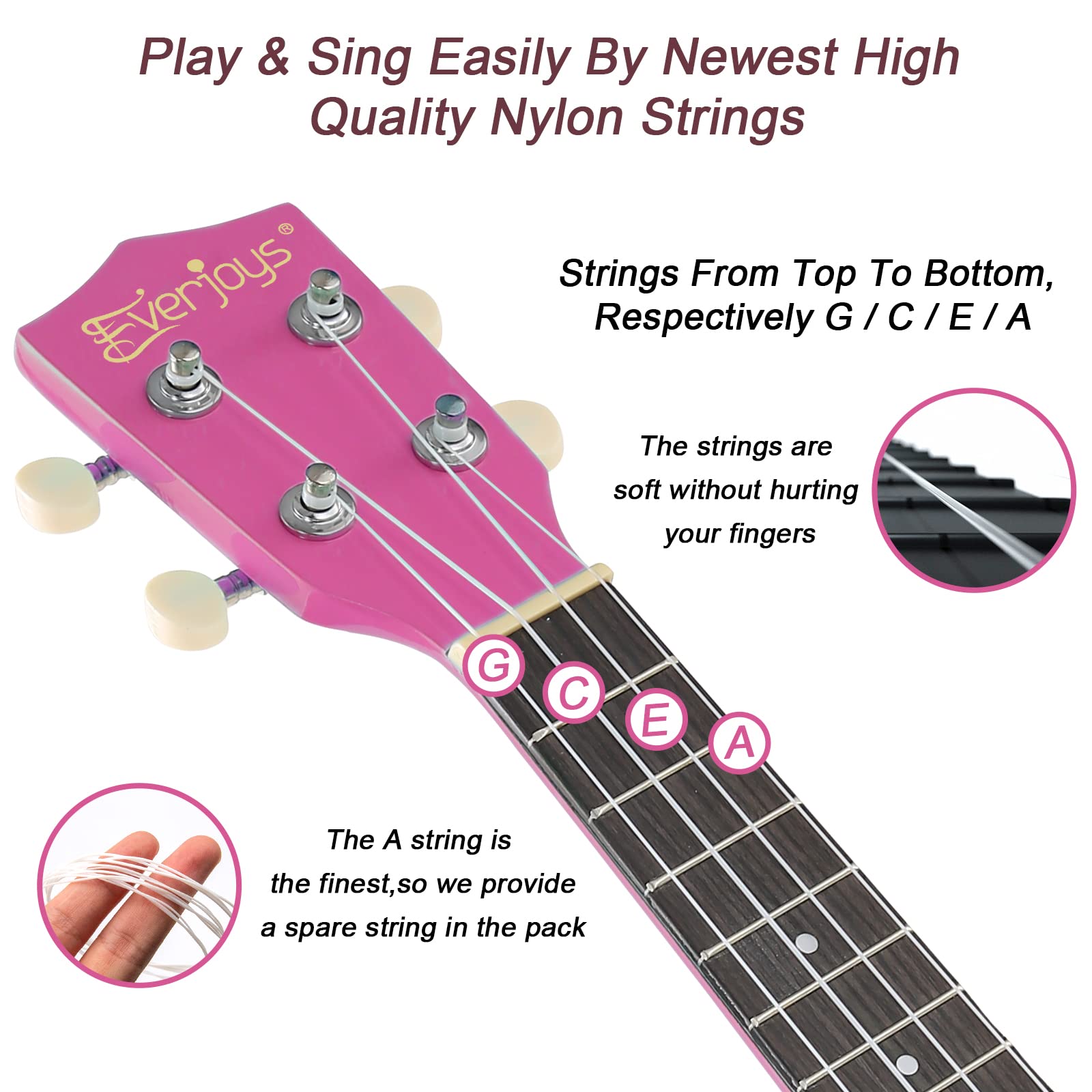 Soprano Ukulele Beginner Kit for Kids Adult Student w/Free Online Lesson 21 Inch Ukelele Gig Bag Strap String Stickers Pick Polishing Cloth - Image 3