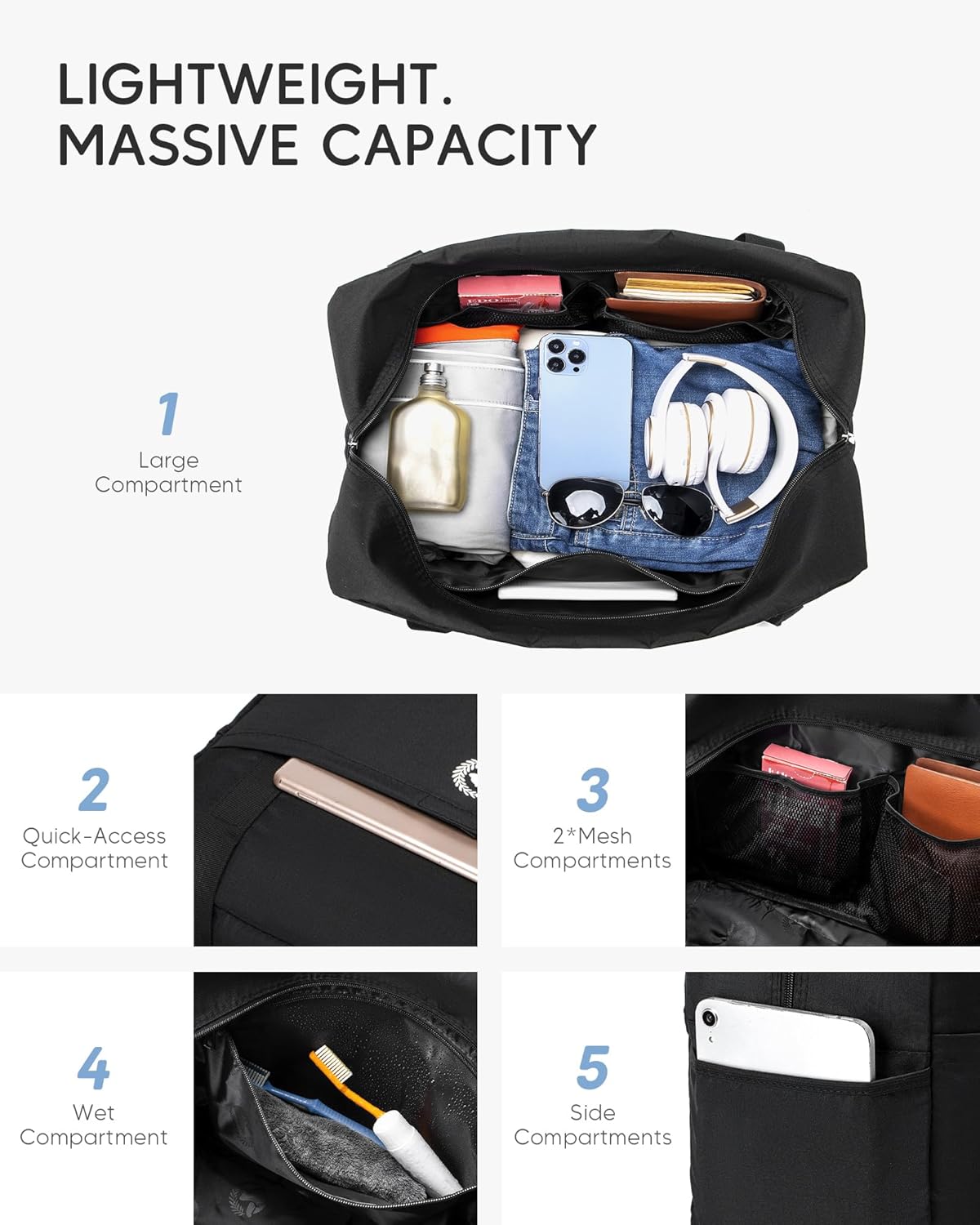 Nixjoro 40x30x20 cm Travel Bag with Luggage Scale Duffle Bag Wet Pocket, Lightweight Carry on Weekender Duffel Hospital Bags for Labor, Black - Image 4